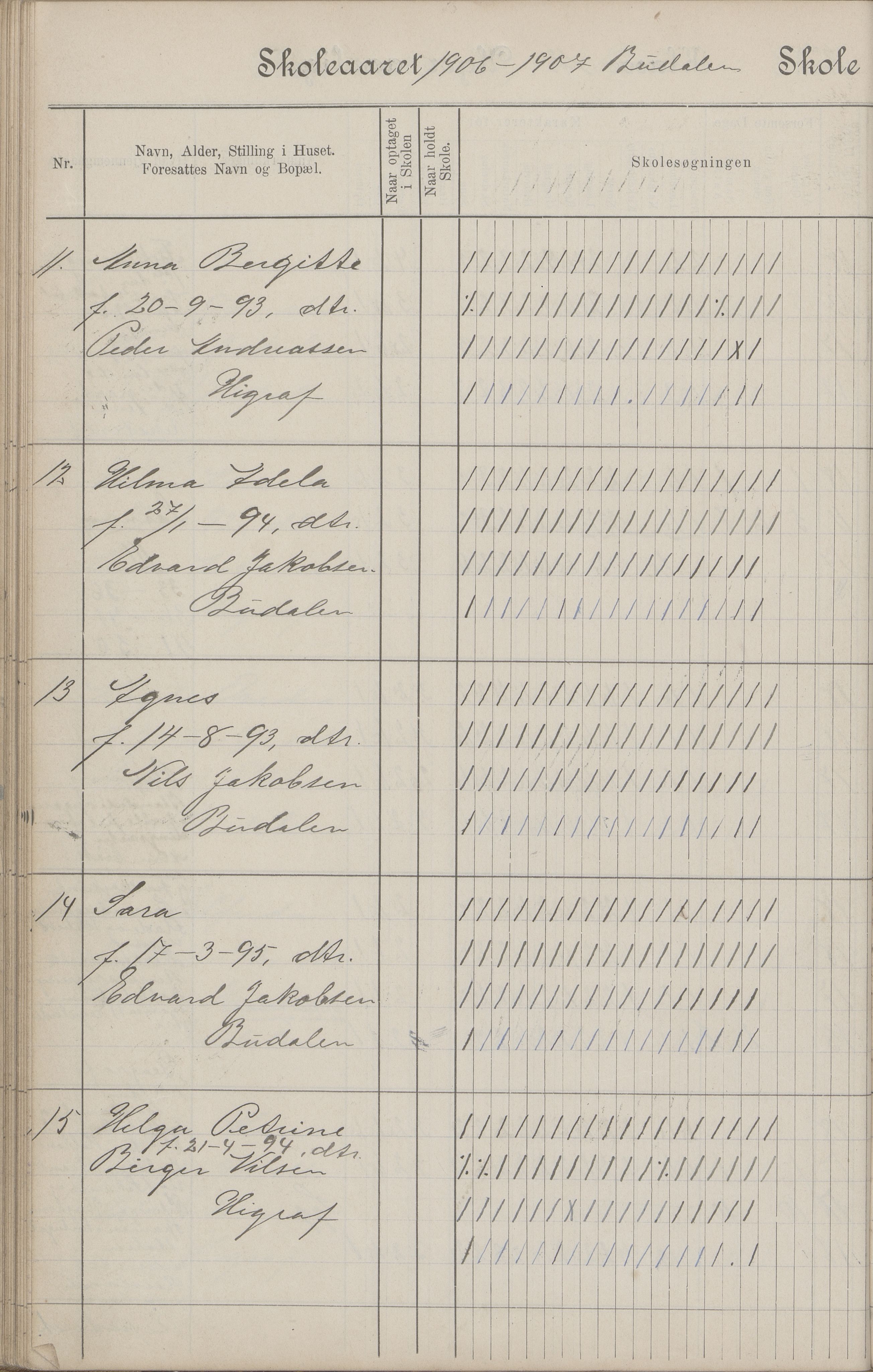 Hadsel kommune. Budal skolekrets, AIN/K-18660.510.19/G/L0001: Skoleprotokoll Budal skole, 1902-1917