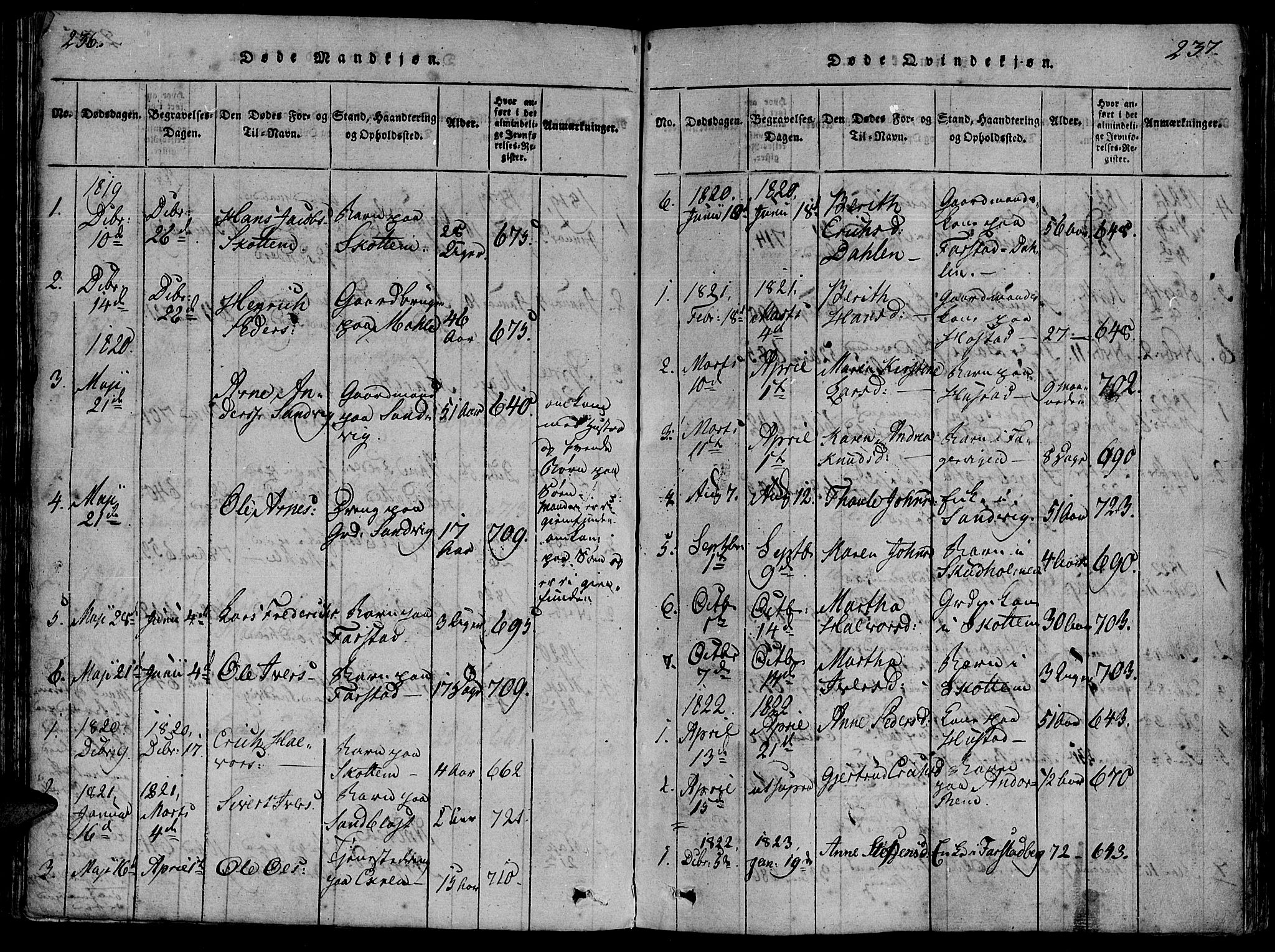 Ministerialprotokoller, klokkerbøker og fødselsregistre - Møre og Romsdal, SAT/A-1454/566/L0764: Parish register (official) no. 566A03 /2, 1817-1829, p. 236-237