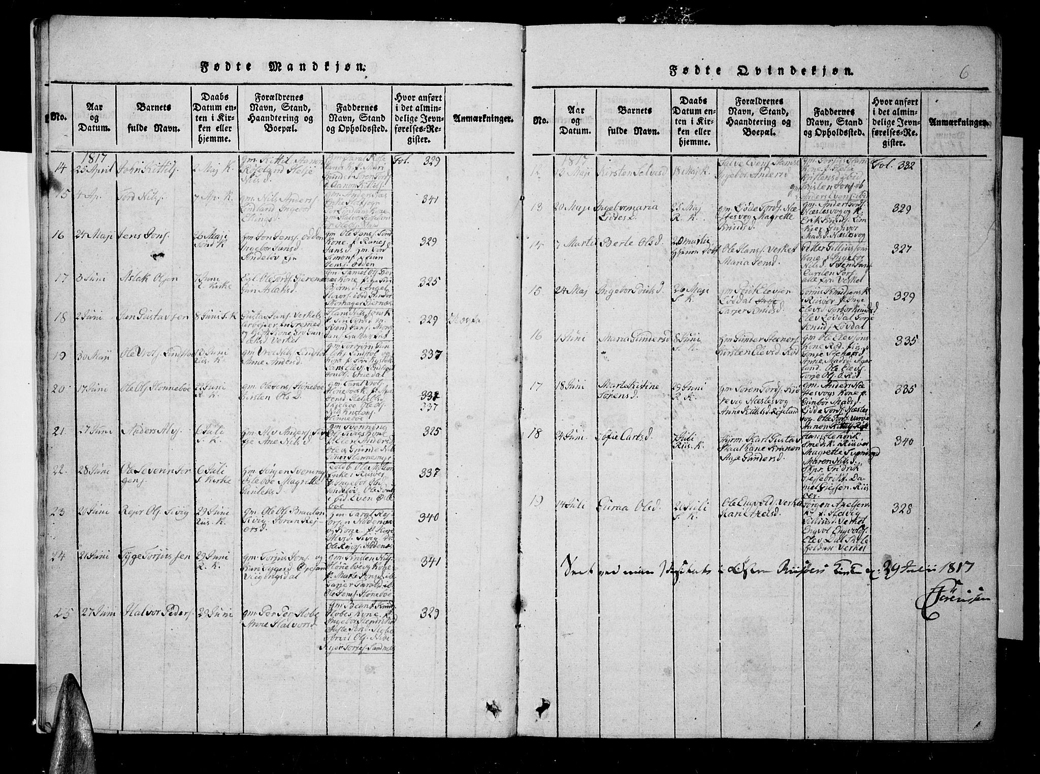 Søndeled sokneprestkontor, AV/SAK-1111-0038/F/Fb/L0002: Parish register (copy) no. B 2, 1816-1839, p. 6