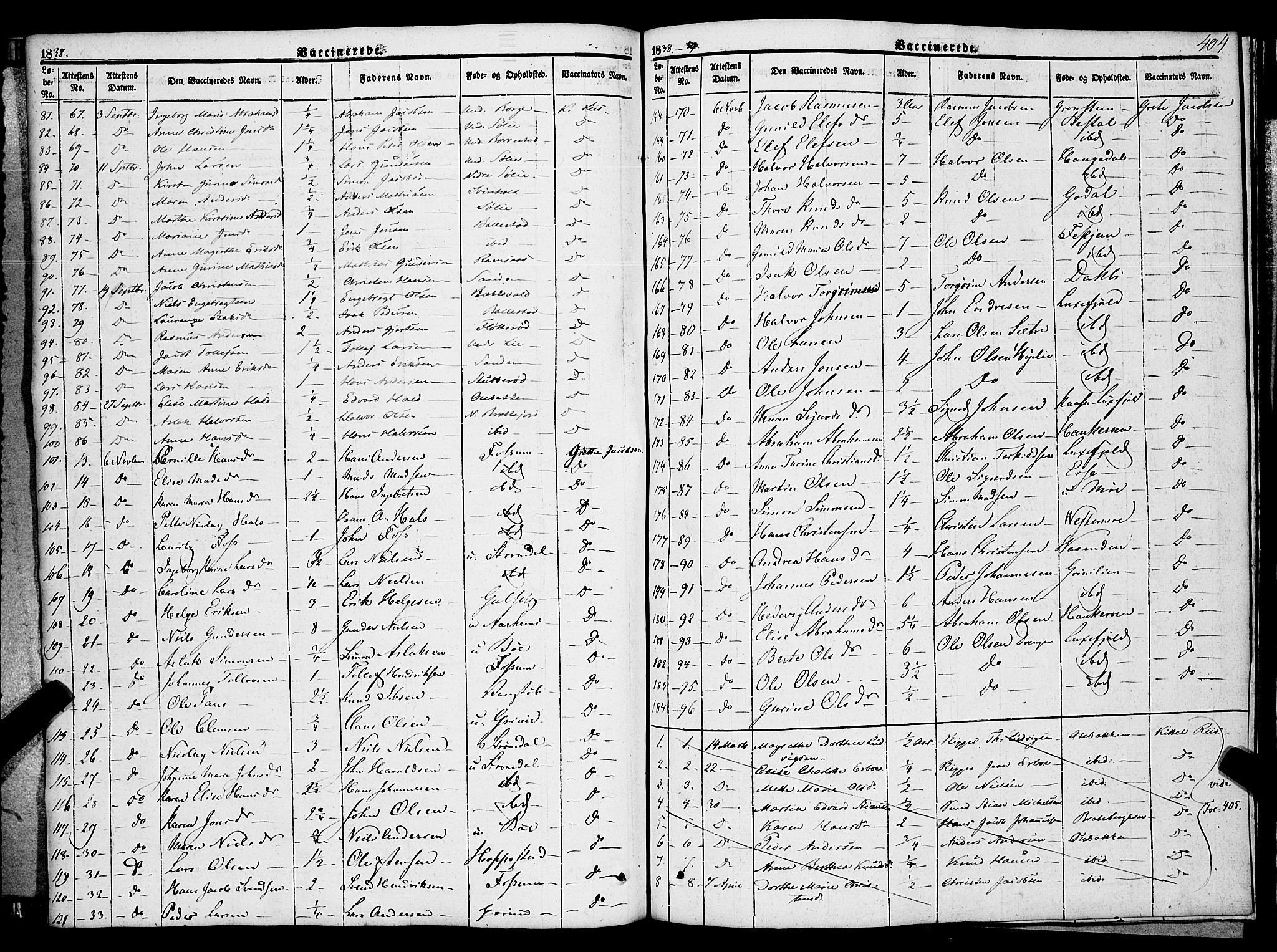Gjerpen kirkebøker, SAKO/A-265/F/Fa/L0007b: Parish register (official) no. I 7B, 1834-1857, p. 404