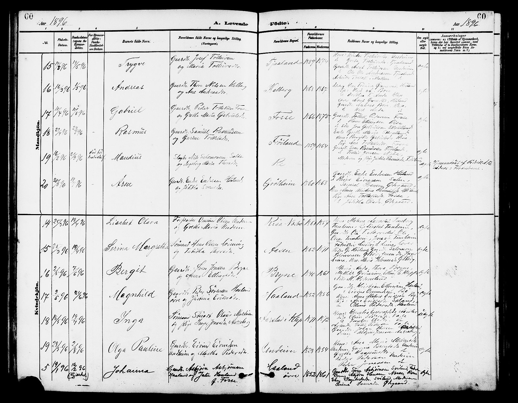 Lye sokneprestkontor, AV/SAST-A-101794/001/30BB/L0007: Parish register (copy) no. B 8, 1889-1909, p. 60