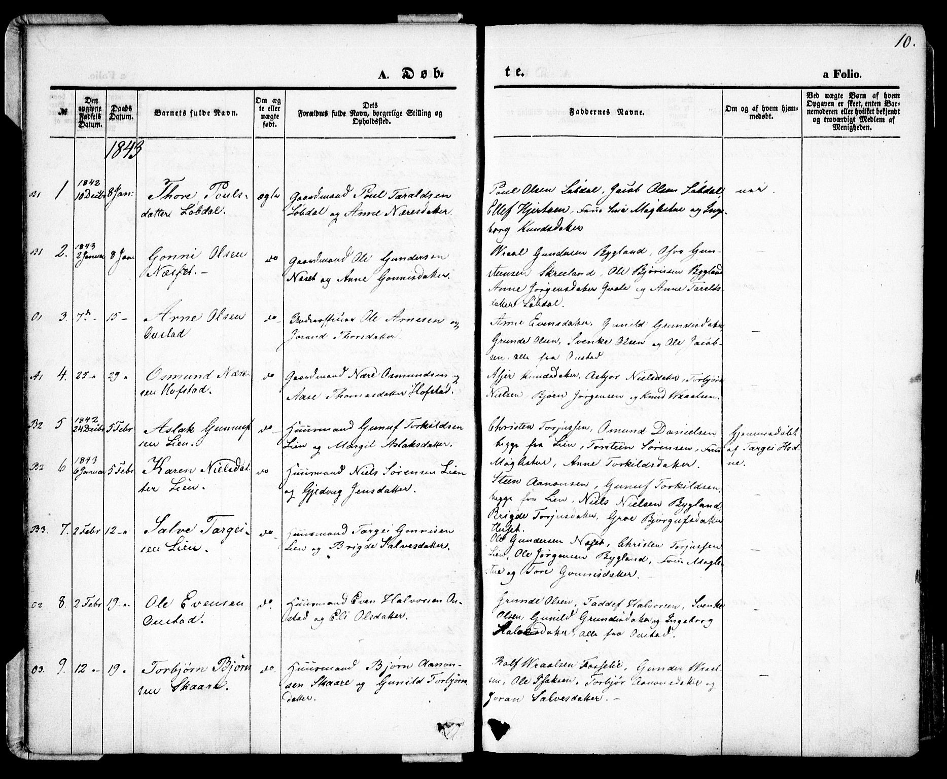 Bygland sokneprestkontor, SAK/1111-0006/F/Fa/Fab/L0004: Parish register (official) no. A 4, 1842-1858, p. 10