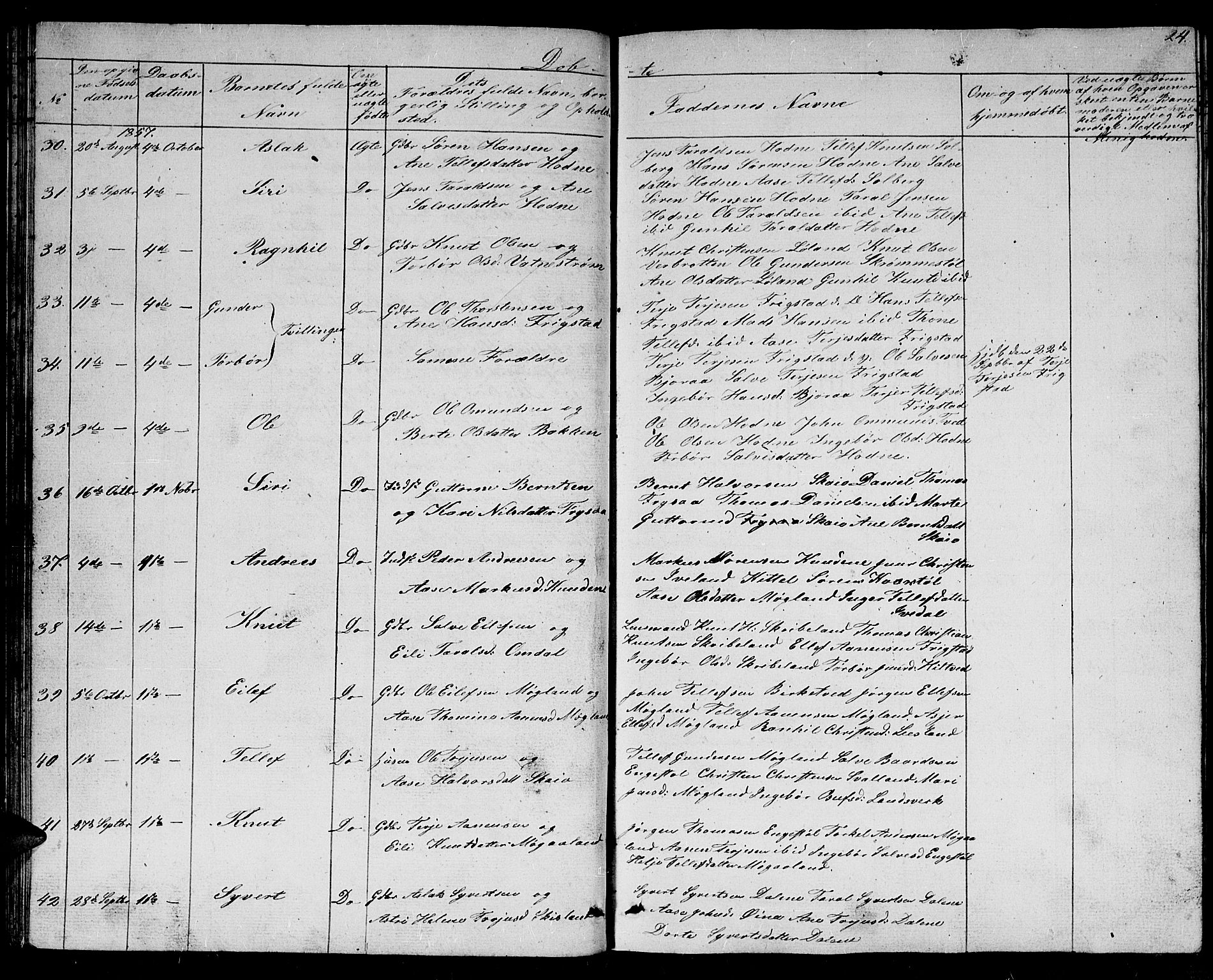 Evje sokneprestkontor, SAK/1111-0008/F/Fb/Fbc/L0002: Parish register (copy) no. B 2, 1849-1876, p. 24