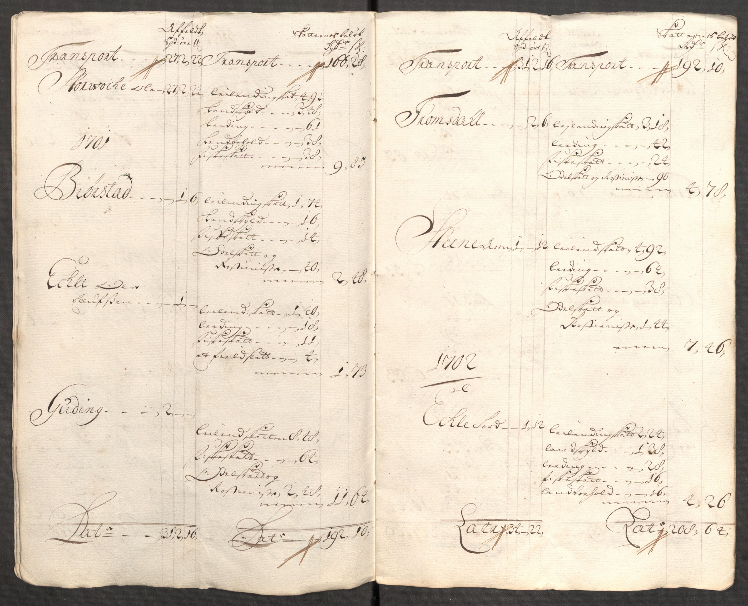 Rentekammeret inntil 1814, Reviderte regnskaper, Fogderegnskap, RA/EA-4092/R62/L4196: Fogderegnskap Stjørdal og Verdal, 1705-1706, p. 212