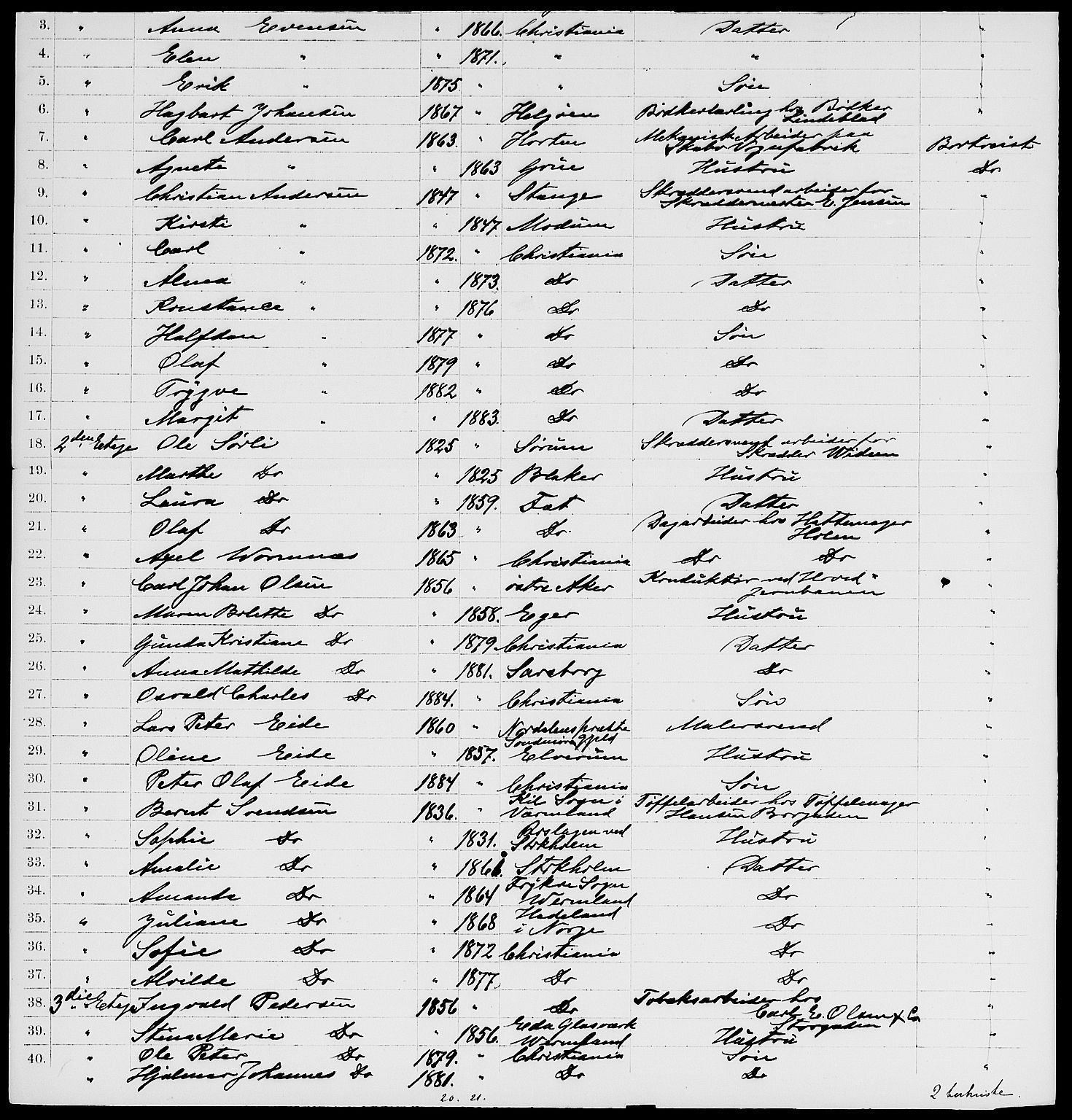 RA, 1885 census for 0301 Kristiania, 1885, p. 8519
