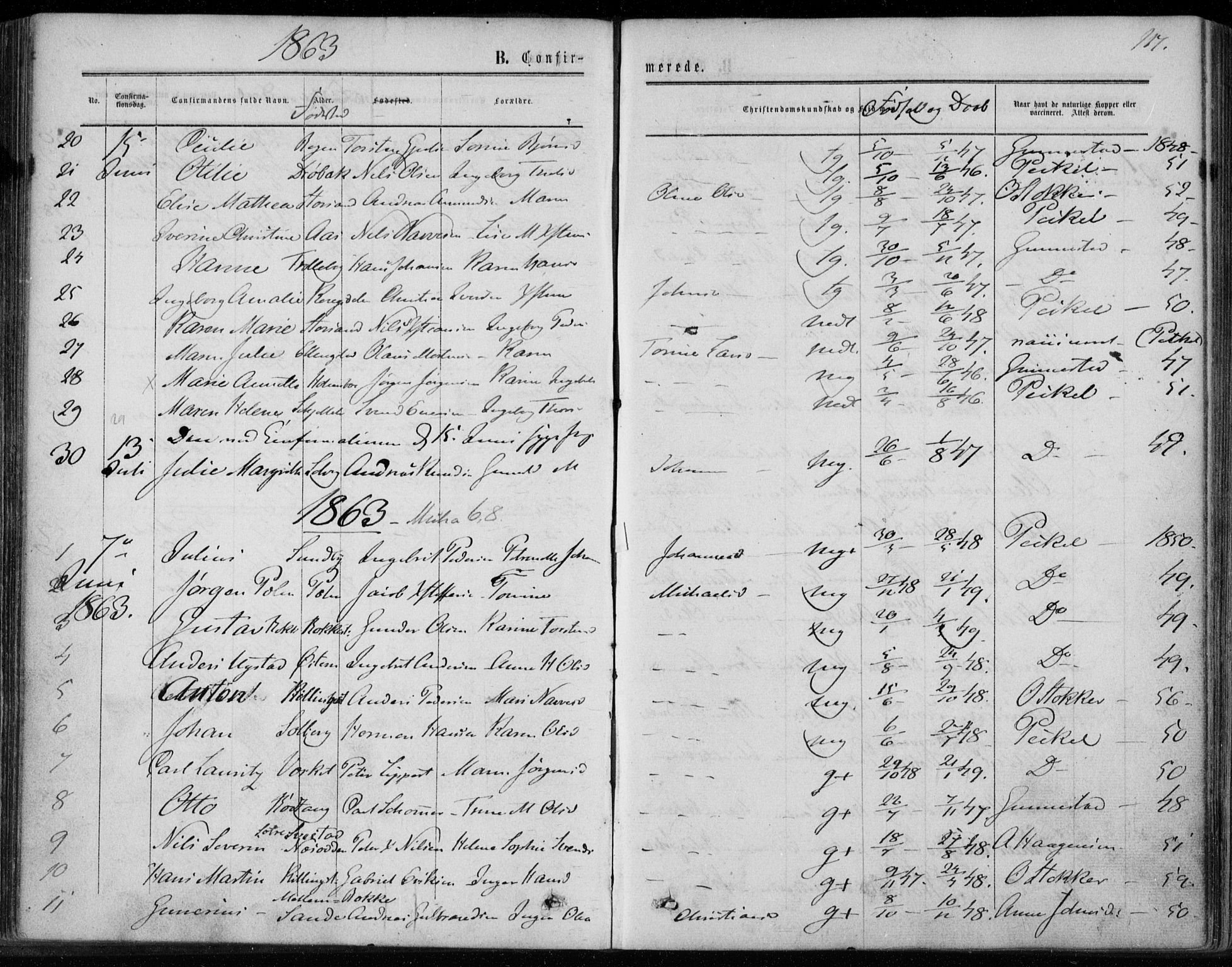 Hurum kirkebøker, SAKO/A-229/F/Fa/L0012: Parish register (official) no. 12, 1861-1875, p. 117