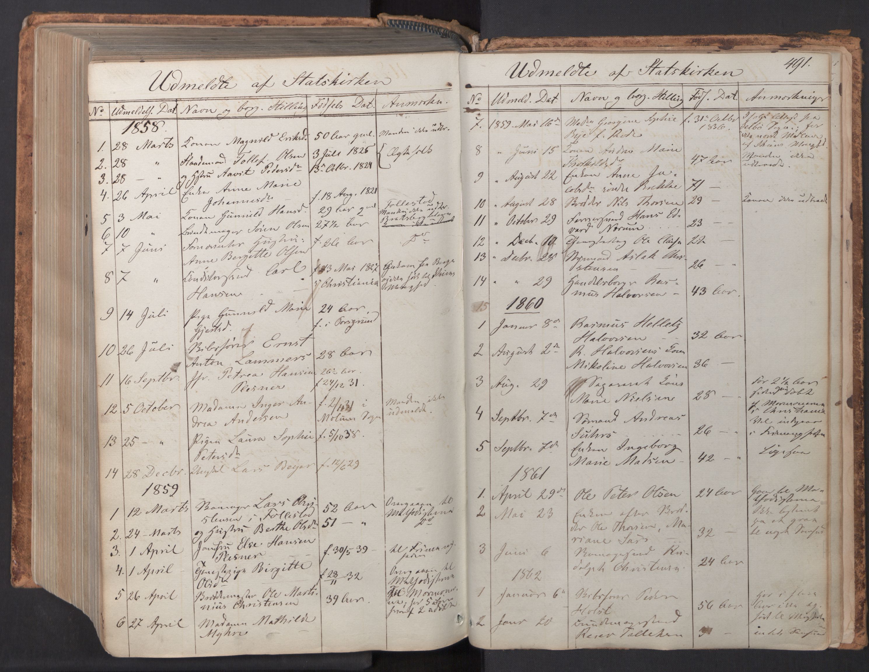 Skien kirkebøker, SAKO/A-302/F/Fa/L0007: Parish register (official) no. 7, 1856-1865, p. 491