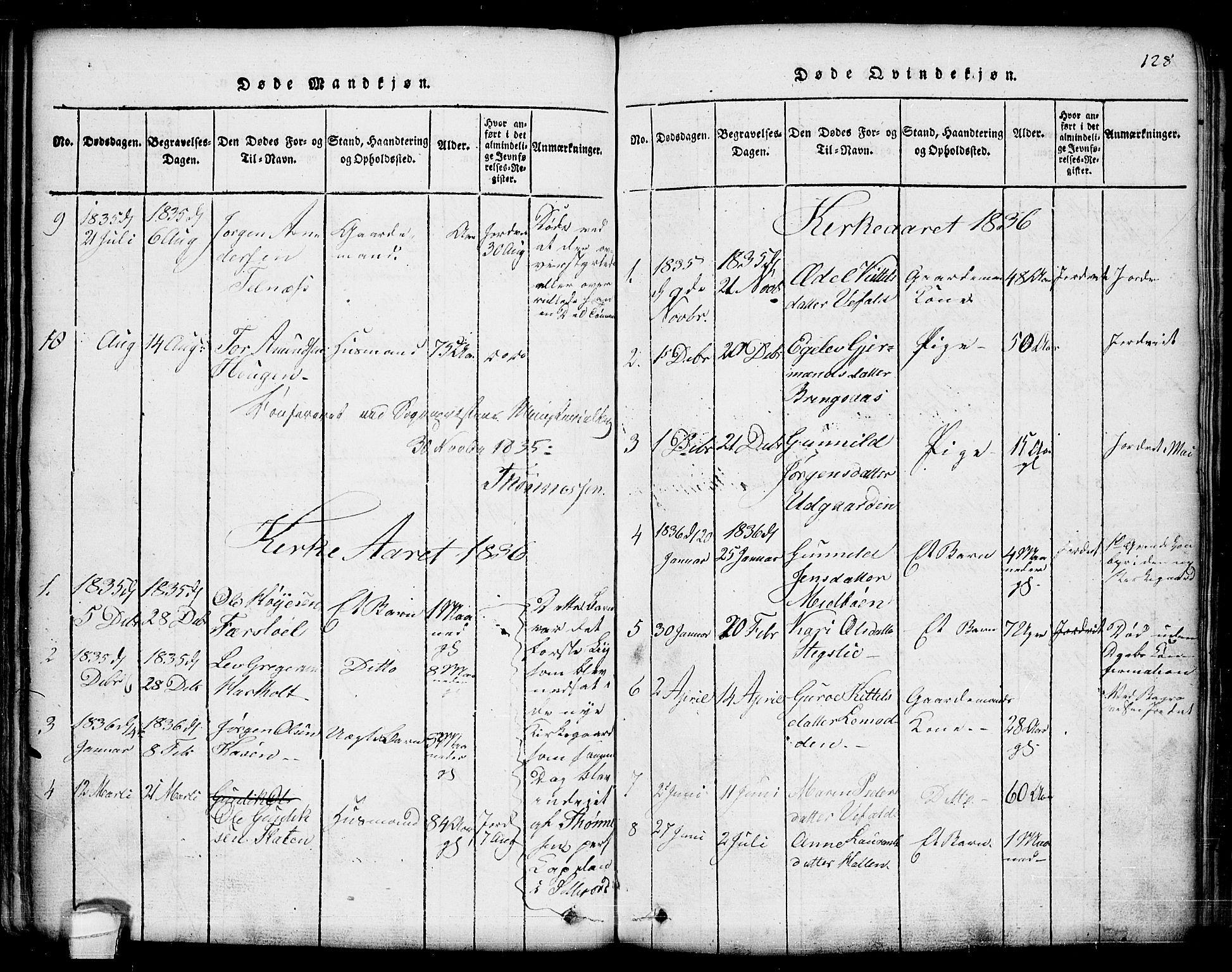 Seljord kirkebøker, SAKO/A-20/G/Ga/L0001: Parish register (copy) no. I 1, 1815-1854, p. 128