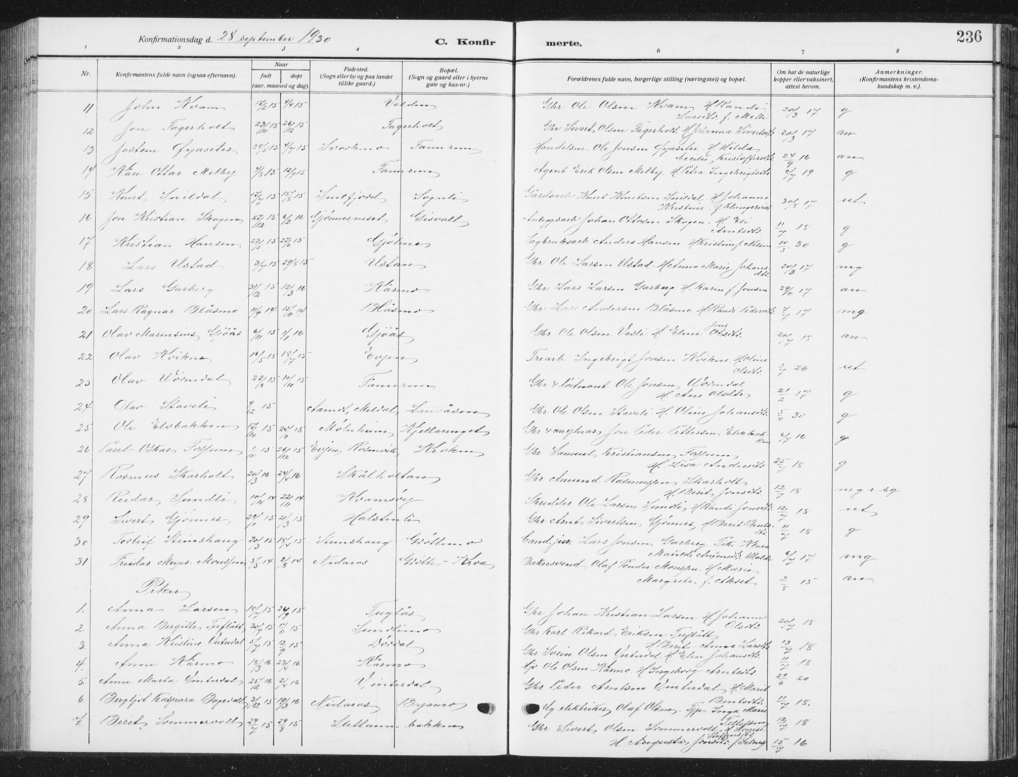 Ministerialprotokoller, klokkerbøker og fødselsregistre - Sør-Trøndelag, SAT/A-1456/668/L0820: Parish register (copy) no. 668C09, 1912-1936, p. 236