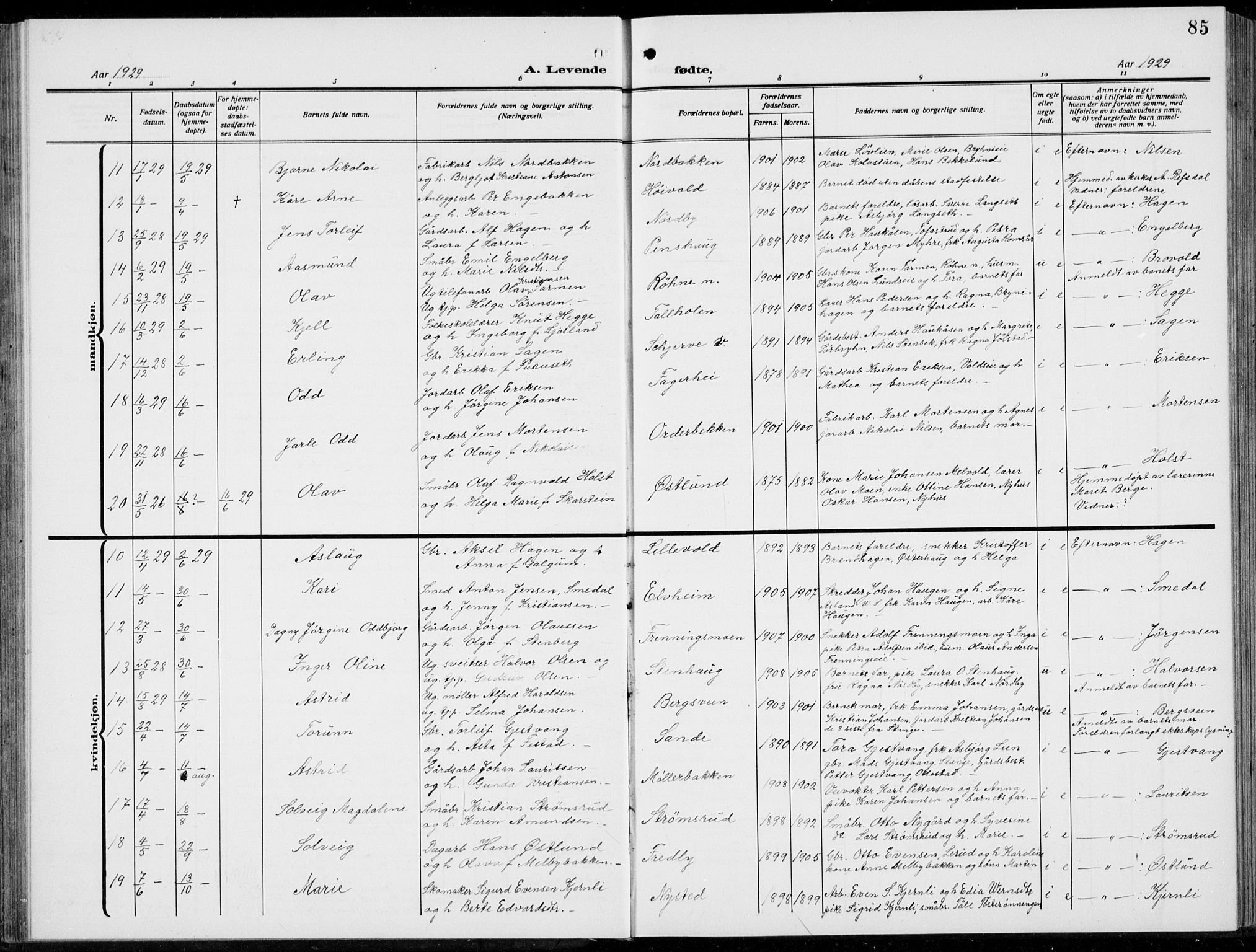 Romedal prestekontor, SAH/PREST-004/L/L0014: Parish register (copy) no. 14, 1915-1939, p. 85