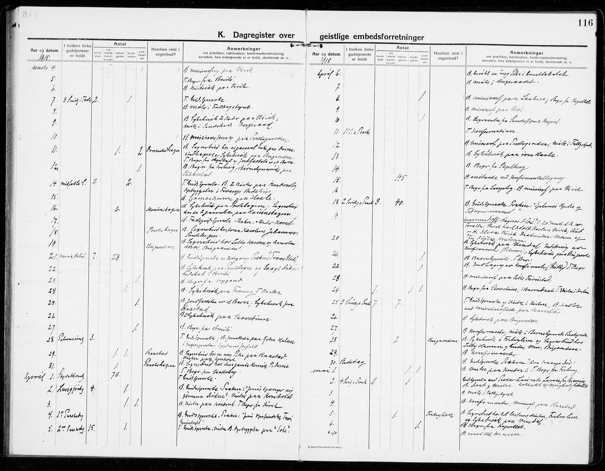 Sandar kirkebøker, AV/SAKO-A-243/F/Fa/L0020: Parish register (official) no. 20, 1915-1919, p. 116