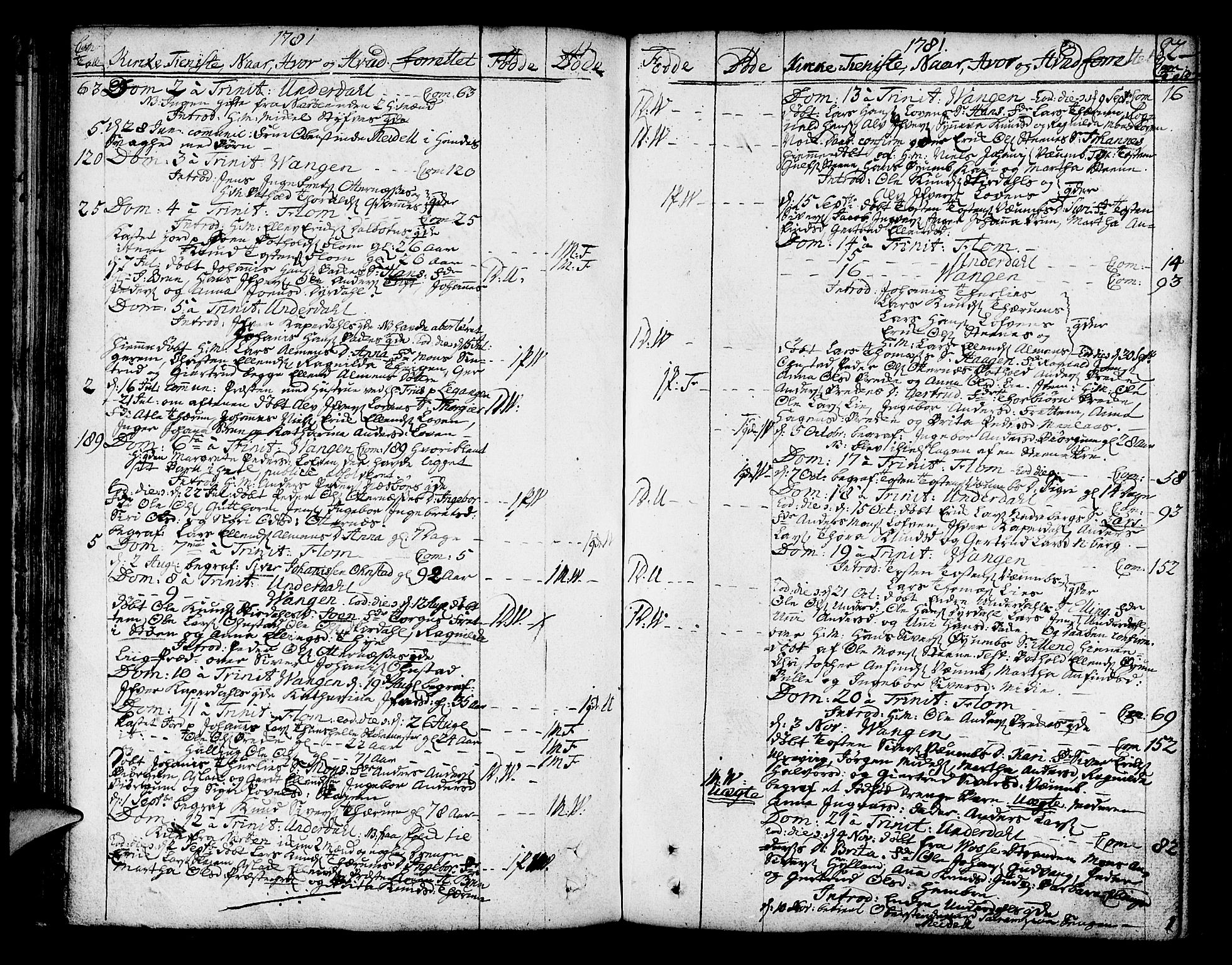 Aurland sokneprestembete, AV/SAB-A-99937/H/Ha/Haa/L0004: Parish register (official) no. A 4, 1756-1801, p. 82