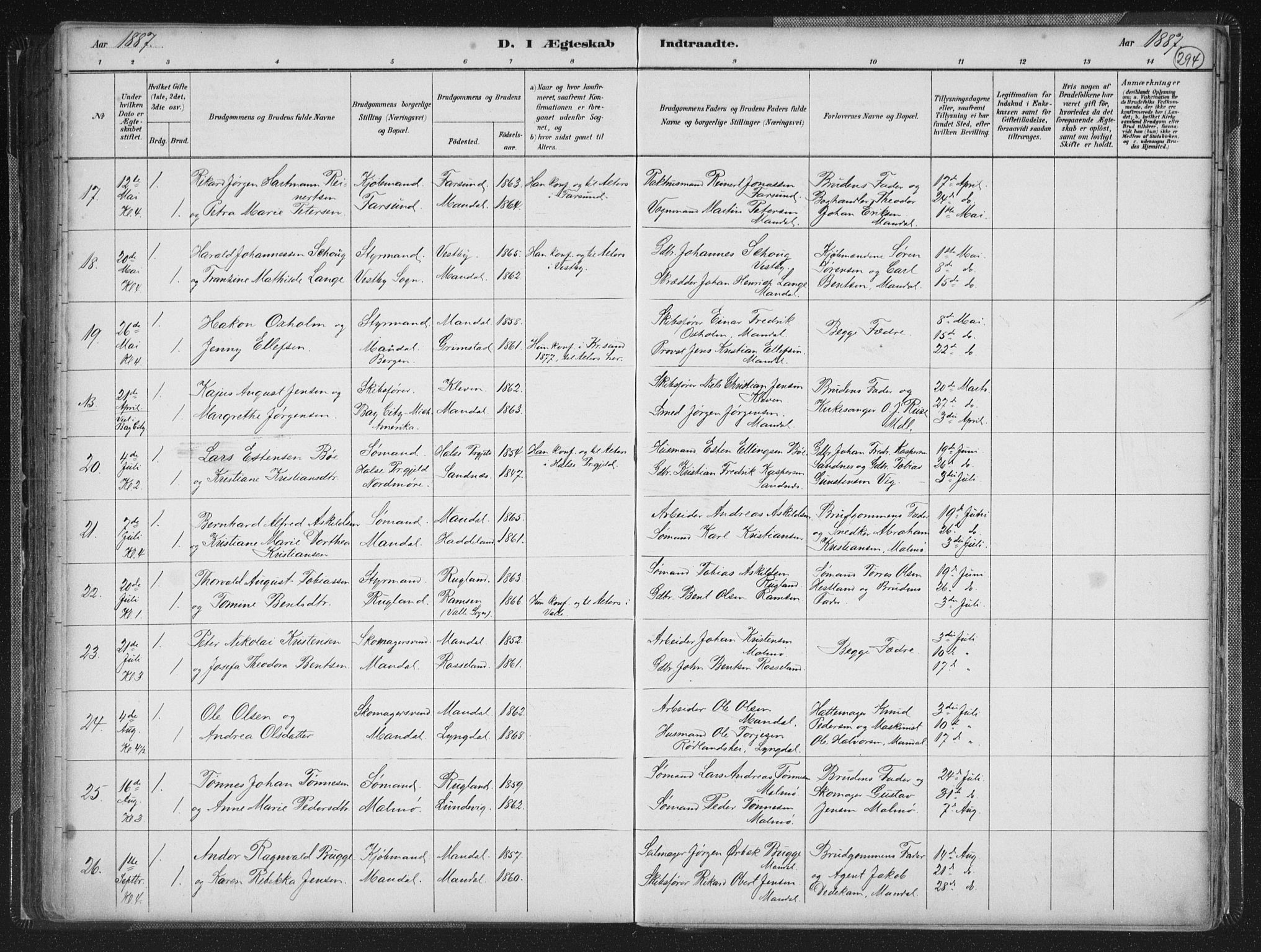 Mandal sokneprestkontor, AV/SAK-1111-0030/F/Fb/Fba/L0011: Parish register (copy) no. B 5, 1880-1898, p. 294