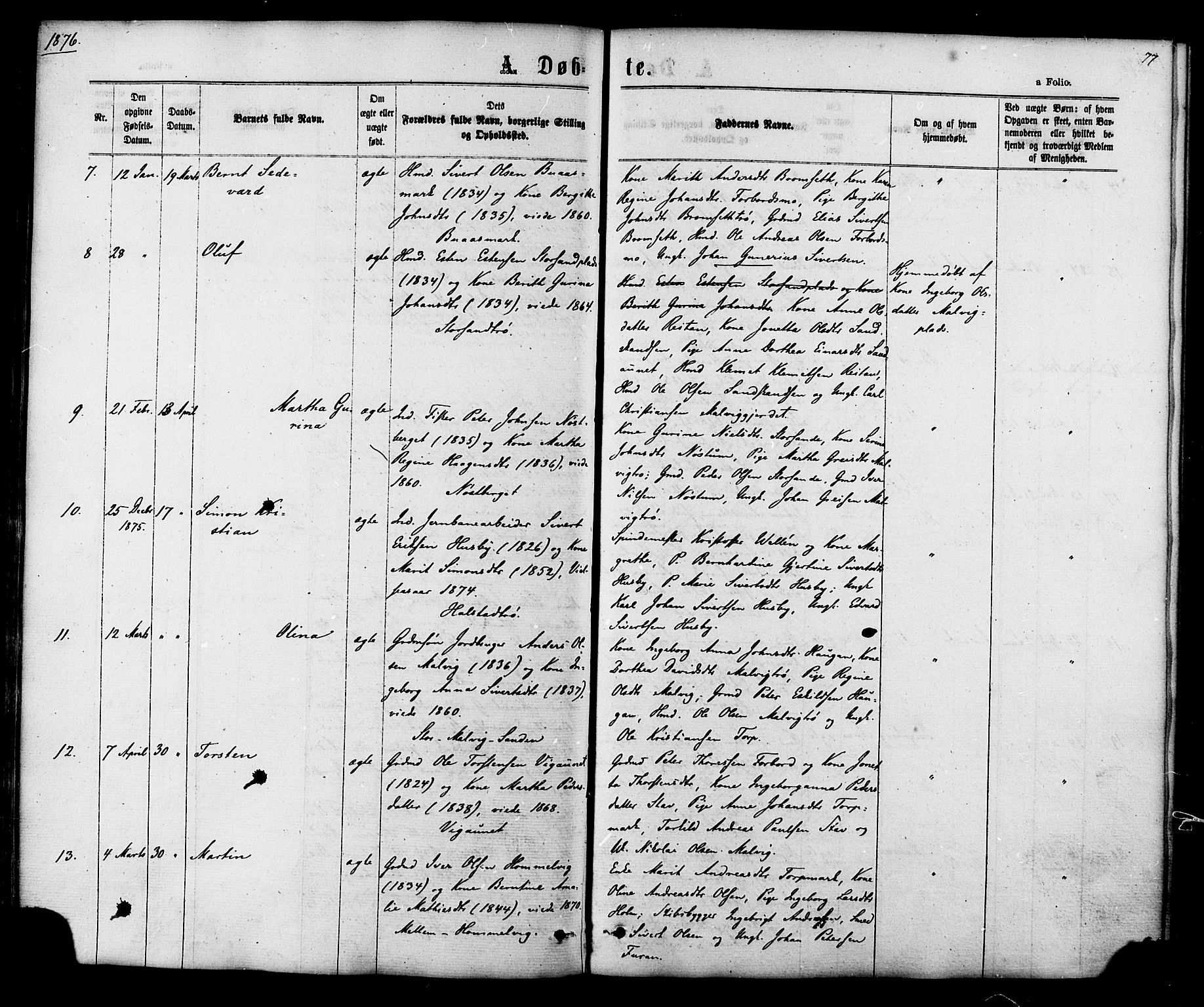 Ministerialprotokoller, klokkerbøker og fødselsregistre - Sør-Trøndelag, SAT/A-1456/616/L0409: Parish register (official) no. 616A06, 1865-1877, p. 77