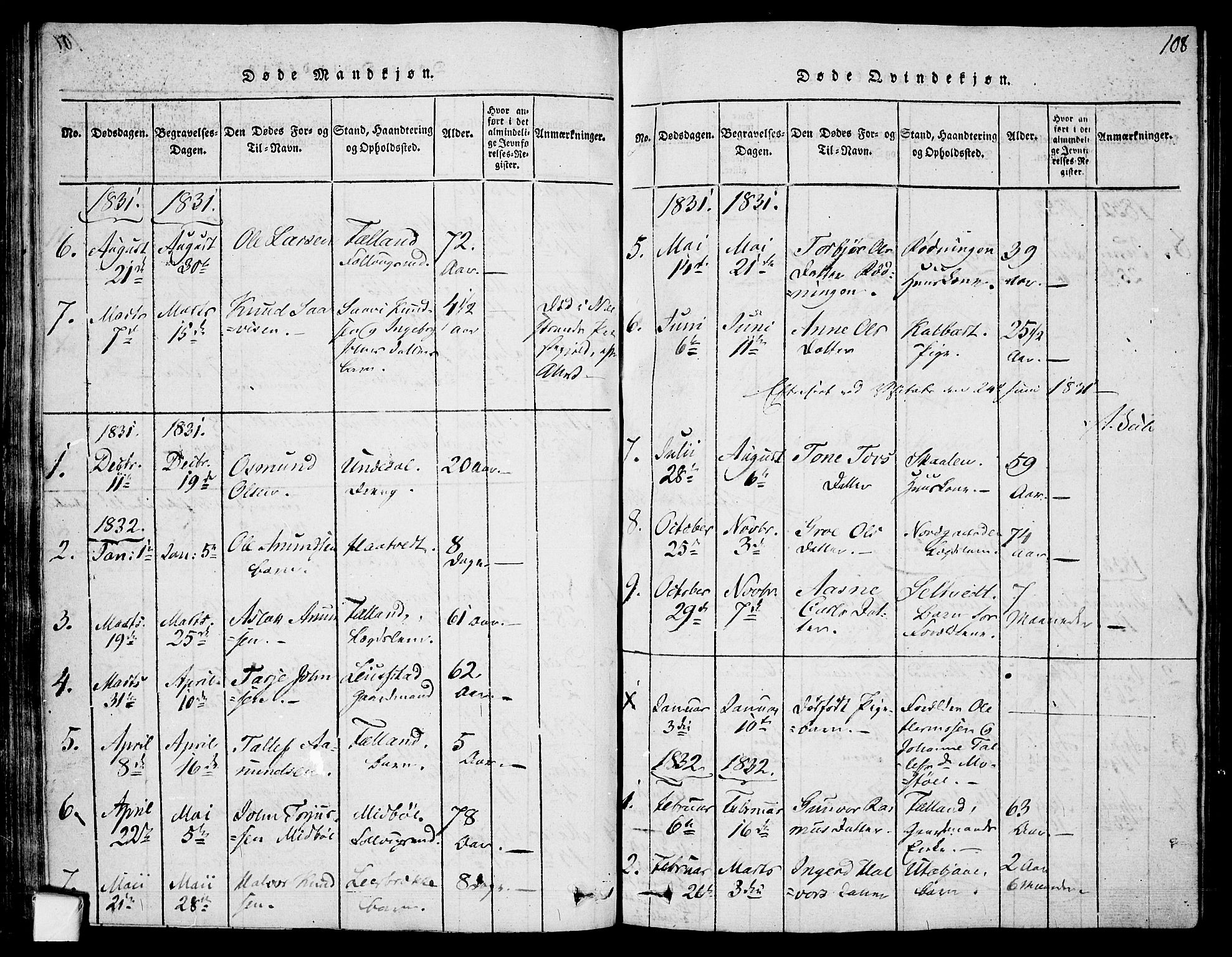 Mo kirkebøker, SAKO/A-286/F/Fa/L0004: Parish register (official) no. I 4, 1814-1844, p. 108