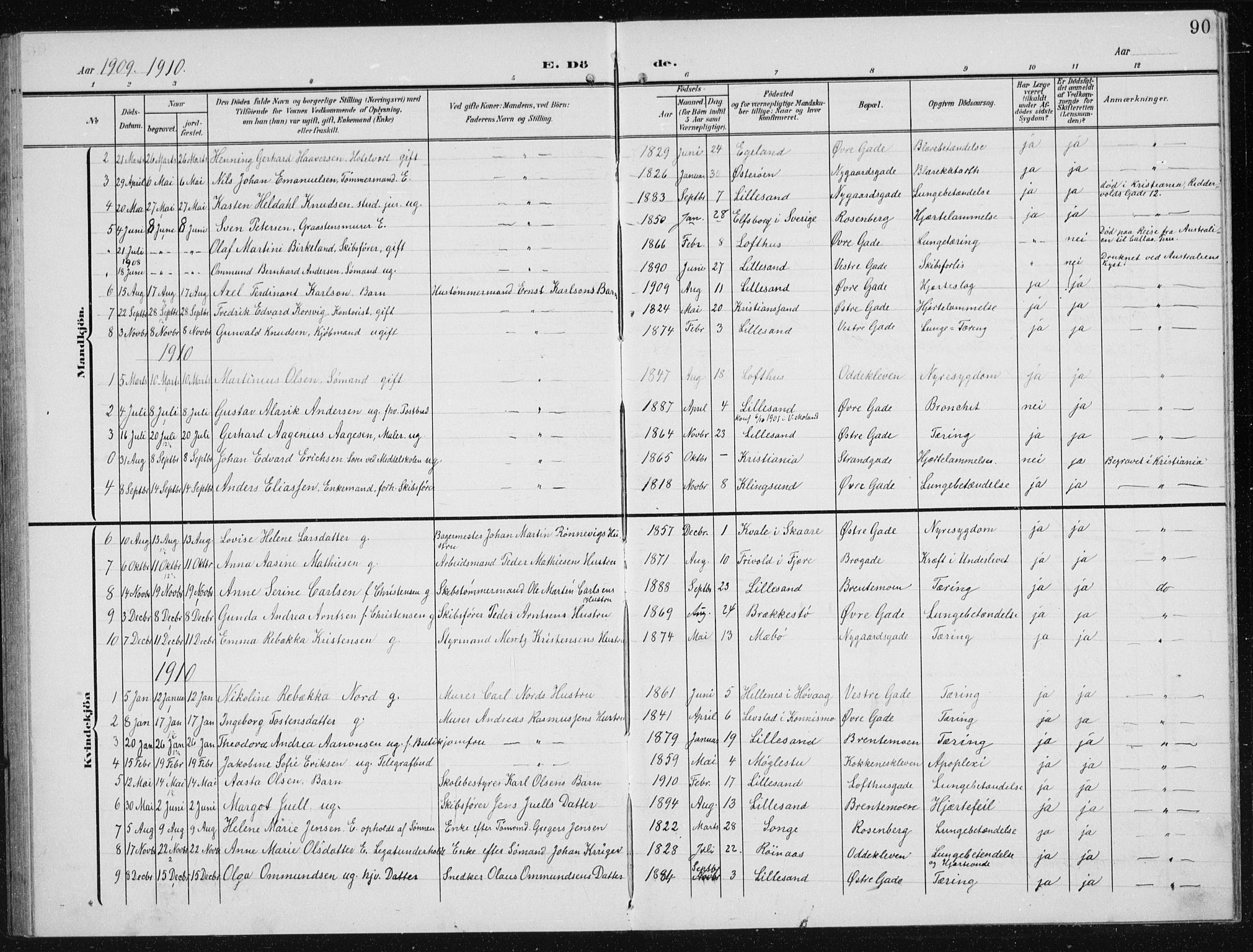 Vestre Moland sokneprestkontor, AV/SAK-1111-0046/F/Fb/Fba/L0002: Parish register (copy) no. B 2, 1904-1934, p. 90