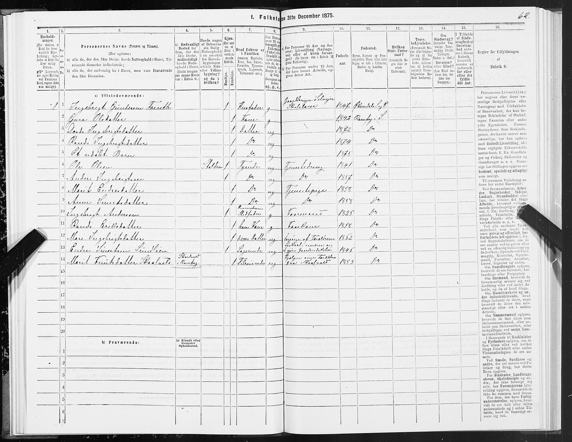 SAT, 1875 census for 1563P Sunndal, 1875, p. 1062