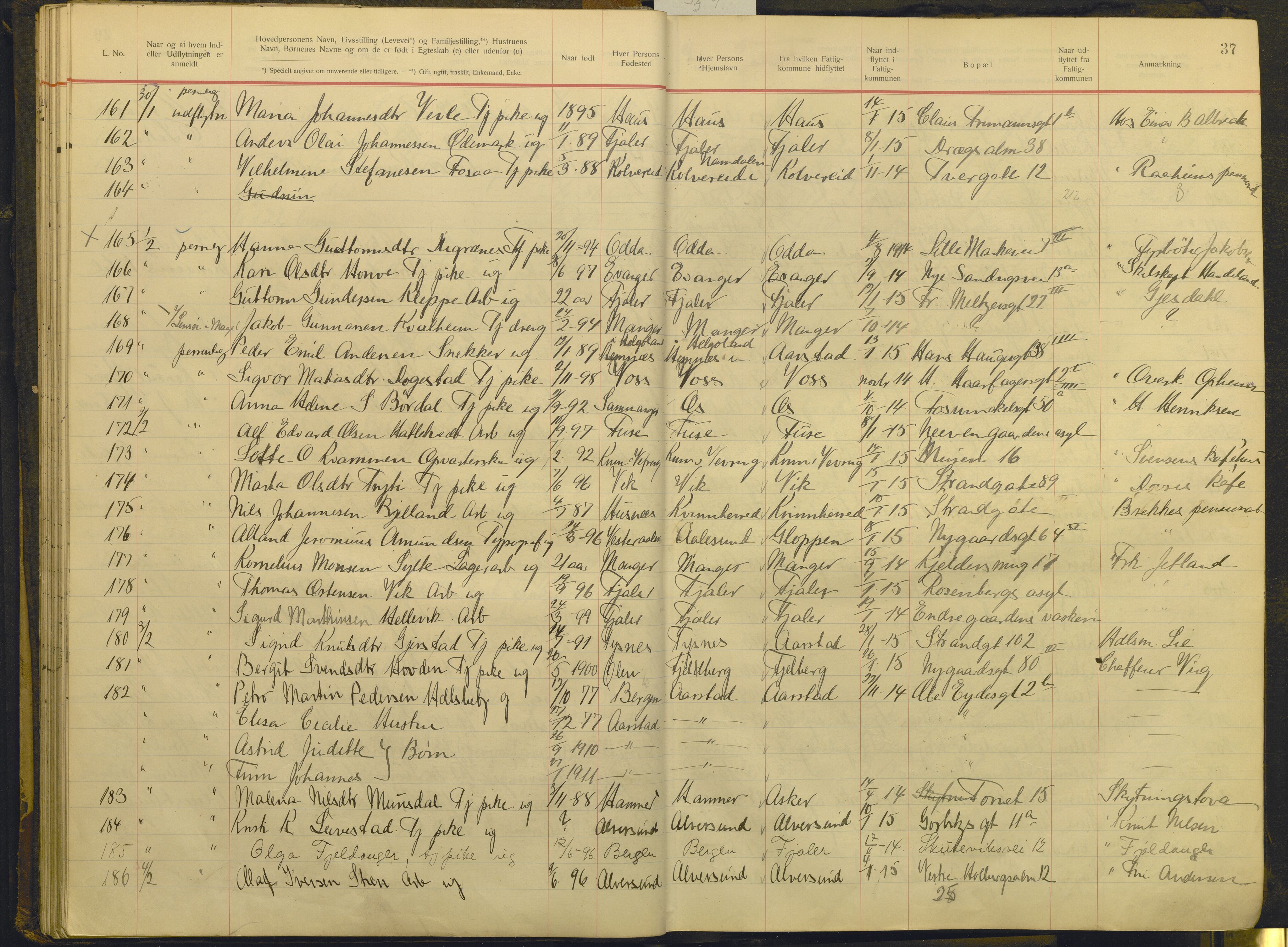Bergen politikammer / politidistrikt, AV/SAB-A-60401/J.g/L0009: Protokoll over innflyttede, 1914-1917, p. 37