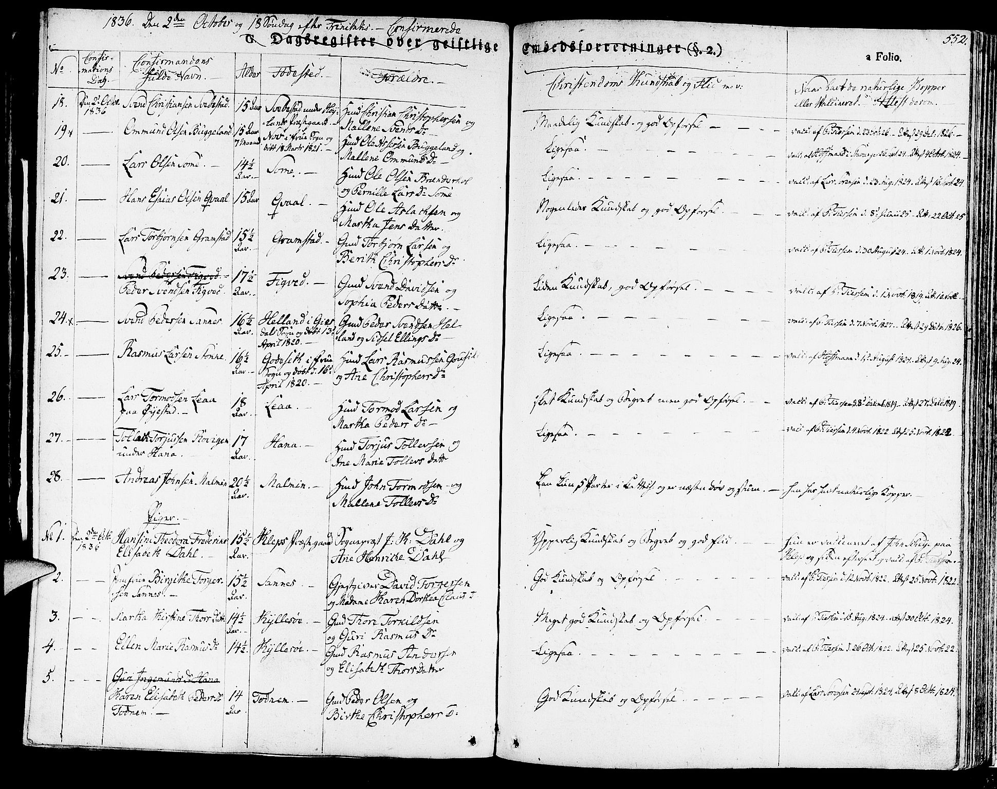 Høyland sokneprestkontor, SAST/A-101799/001/30BA/L0007: Parish register (official) no. A 7 /1, 1825-1841, p. 552