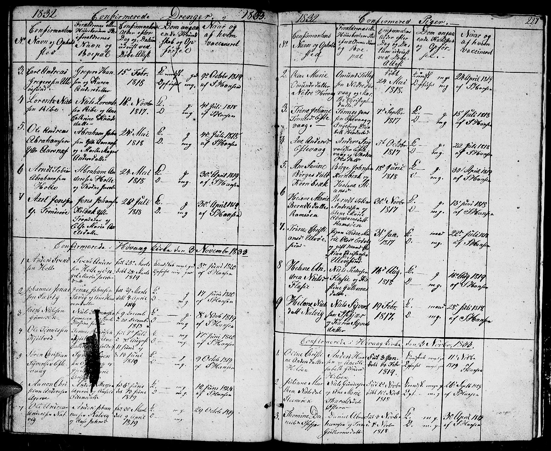 Høvåg sokneprestkontor, SAK/1111-0025/F/Fb/L0001: Parish register (copy) no. B 1, 1817-1846, p. 227