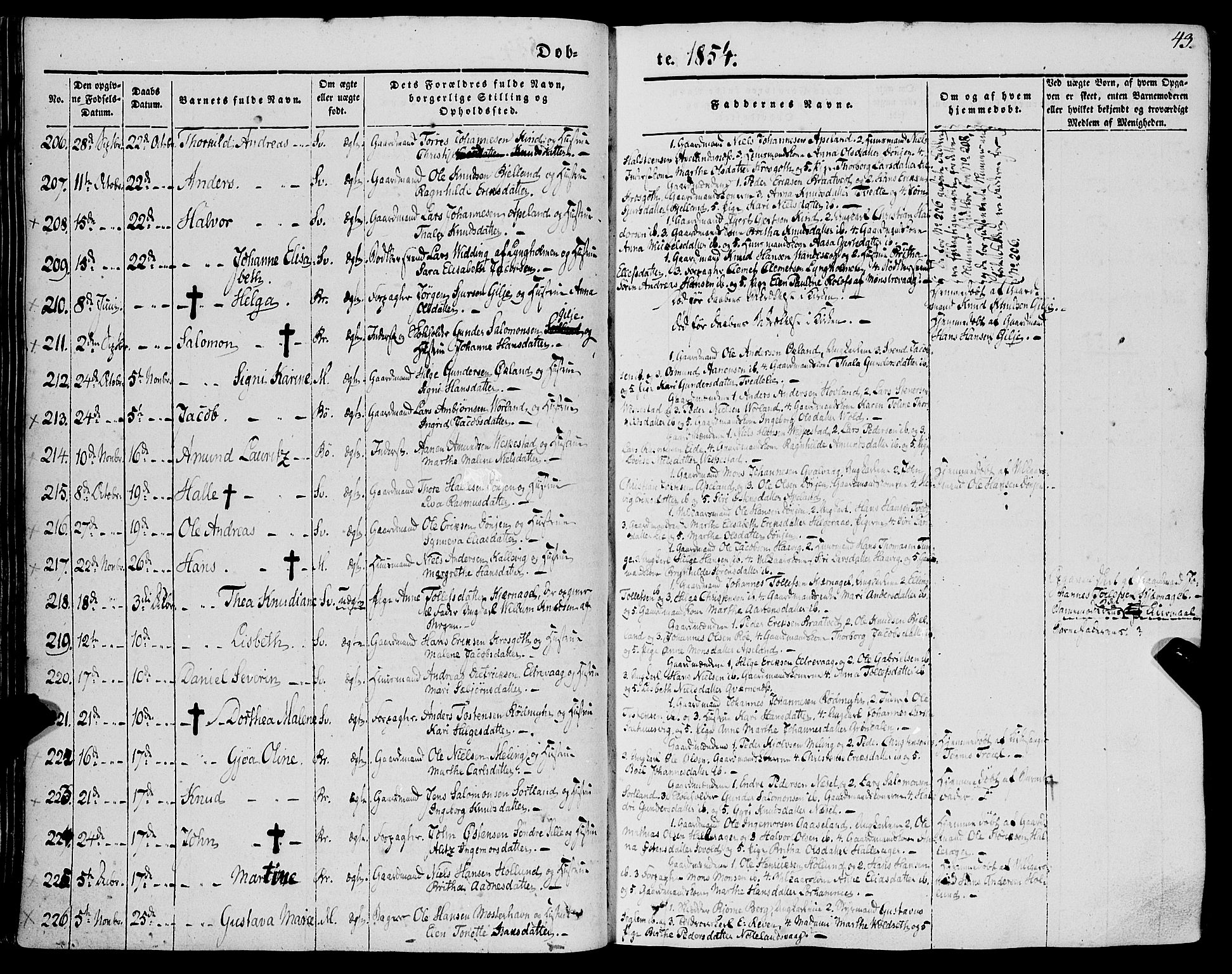 Finnås sokneprestembete, SAB/A-99925/H/Ha/Haa/Haaa/L0007: Parish register (official) no. A 7, 1850-1862, p. 43