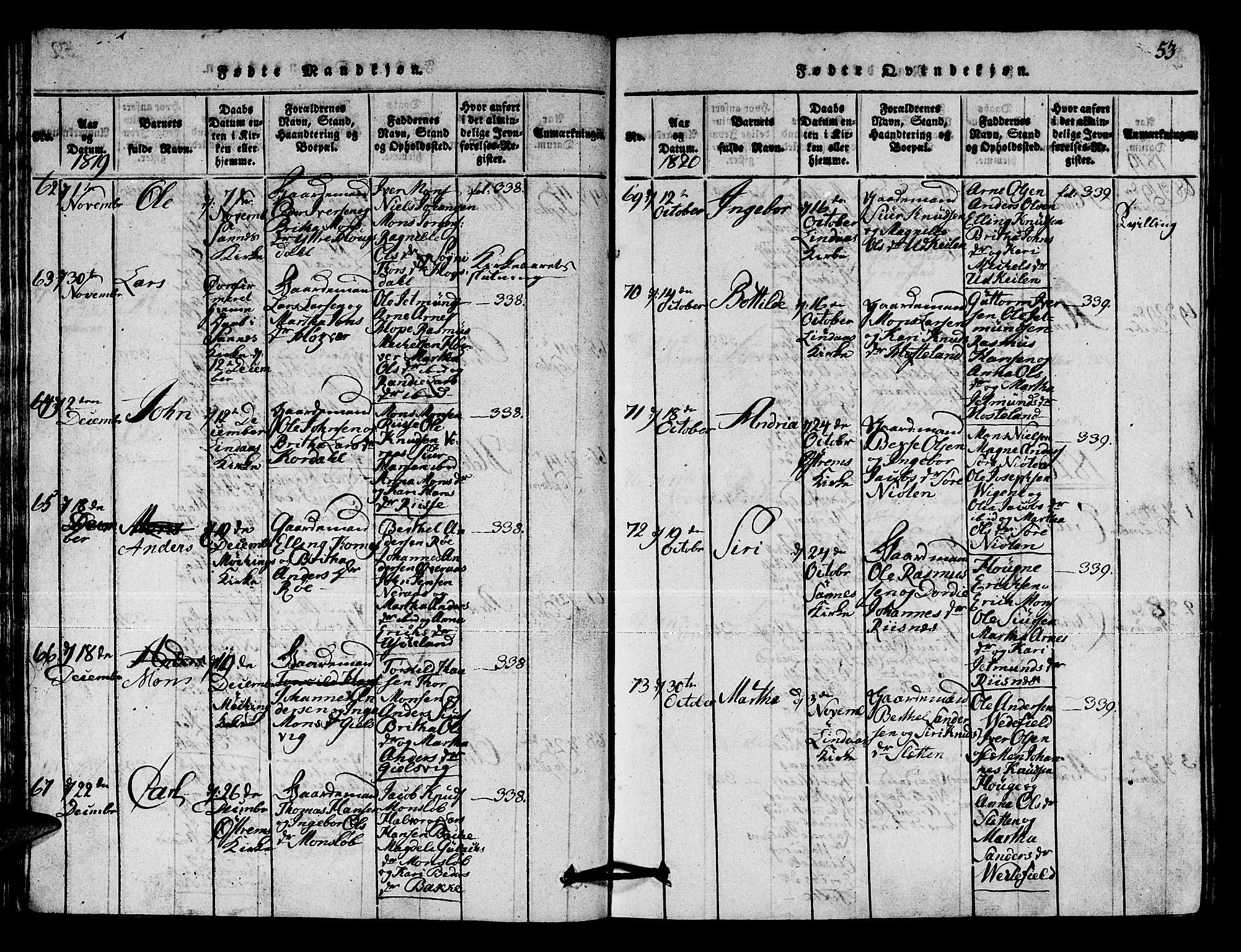 Lindås Sokneprestembete, AV/SAB-A-76701/H/Hab/Haba/L0001: Parish register (copy) no. A 1, 1816-1823, p. 53