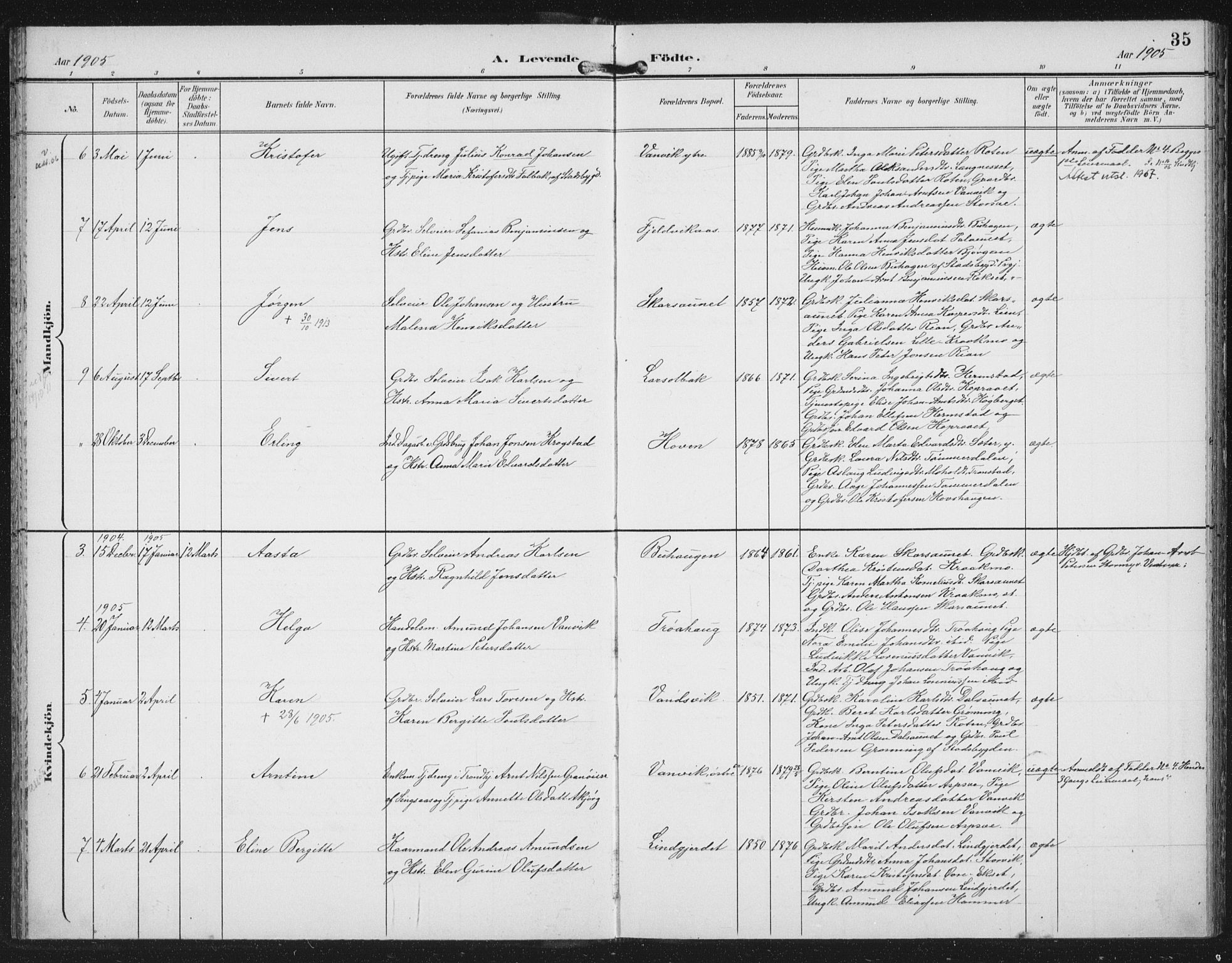Ministerialprotokoller, klokkerbøker og fødselsregistre - Nord-Trøndelag, SAT/A-1458/702/L0024: Parish register (official) no. 702A02, 1898-1914, p. 35