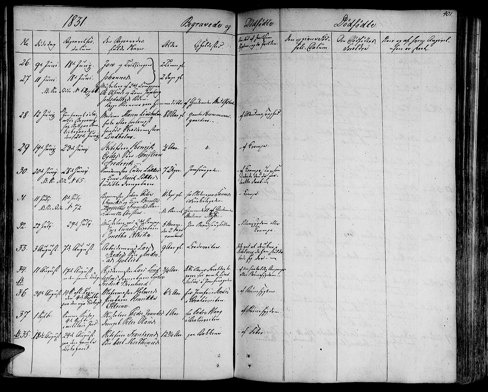 Ministerialprotokoller, klokkerbøker og fødselsregistre - Sør-Trøndelag, SAT/A-1456/602/L0109: Parish register (official) no. 602A07, 1821-1840, p. 401