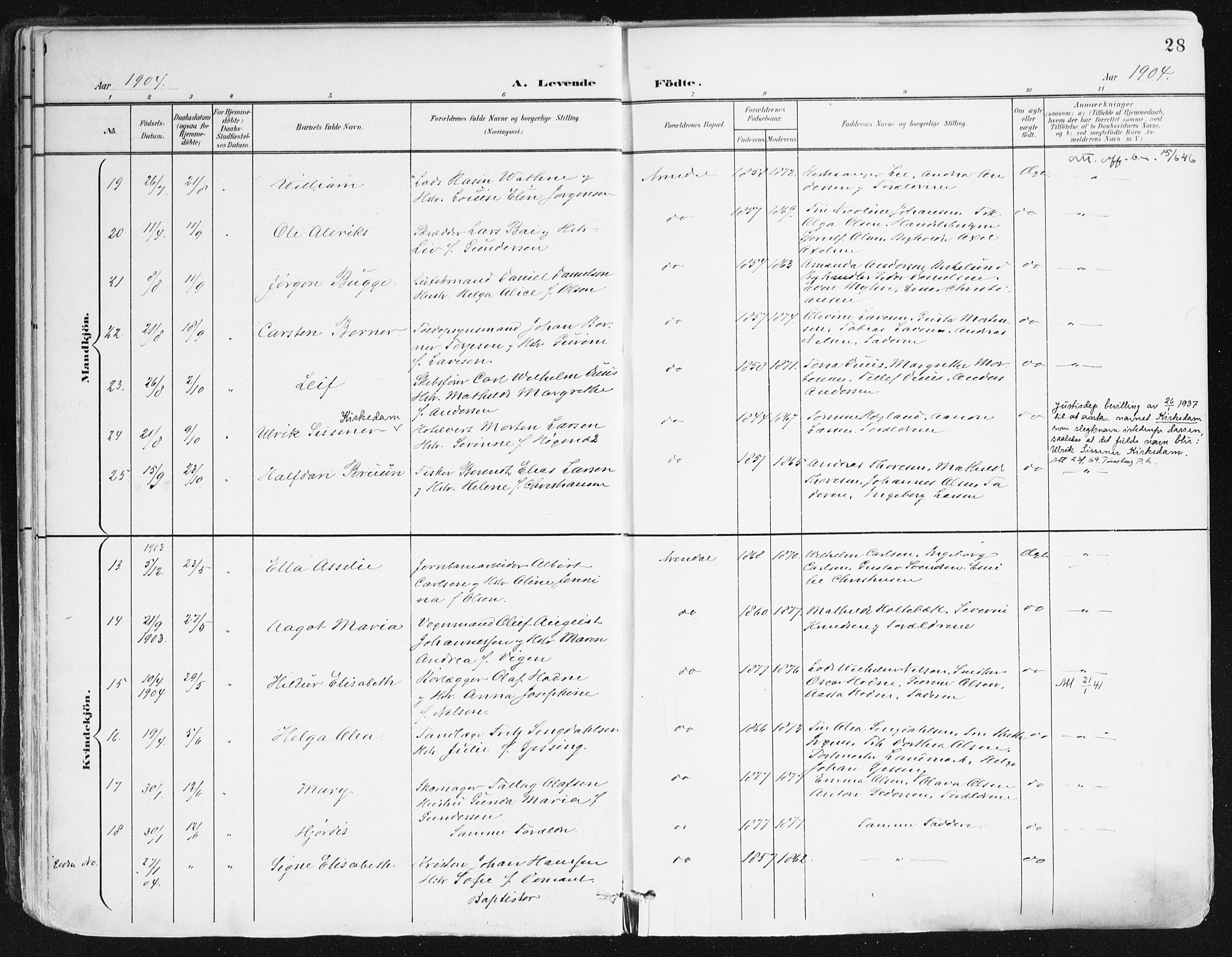 Arendal sokneprestkontor, Trefoldighet, AV/SAK-1111-0040/F/Fa/L0010: Parish register (official) no. A 10, 1900-1919, p. 28