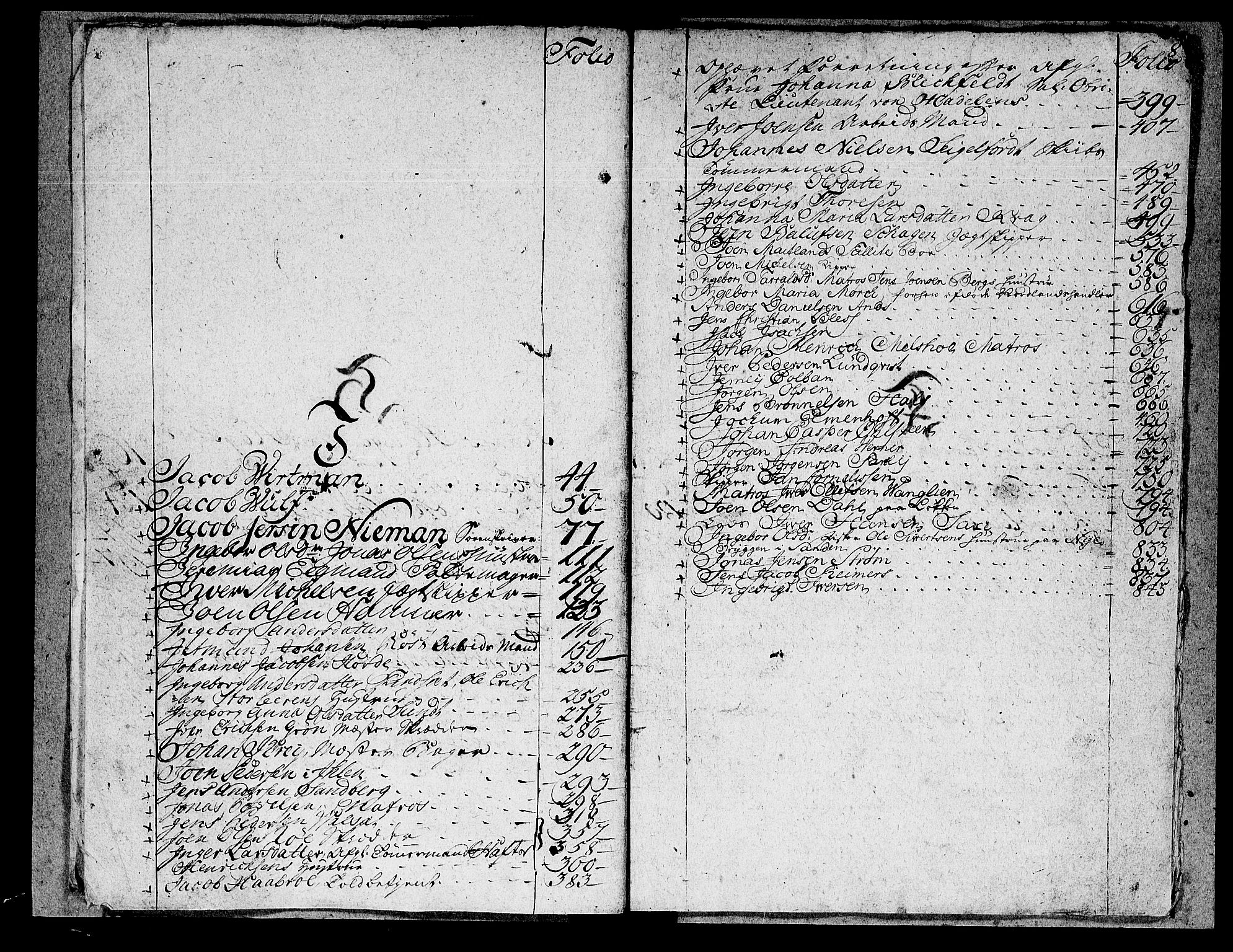 Trondheim byfogd, AV/SAT-A-0003/1/3/3Ae/L0001: Skifteregister - Reg. til 3A0022-25. U, 1740-1901, p. 8