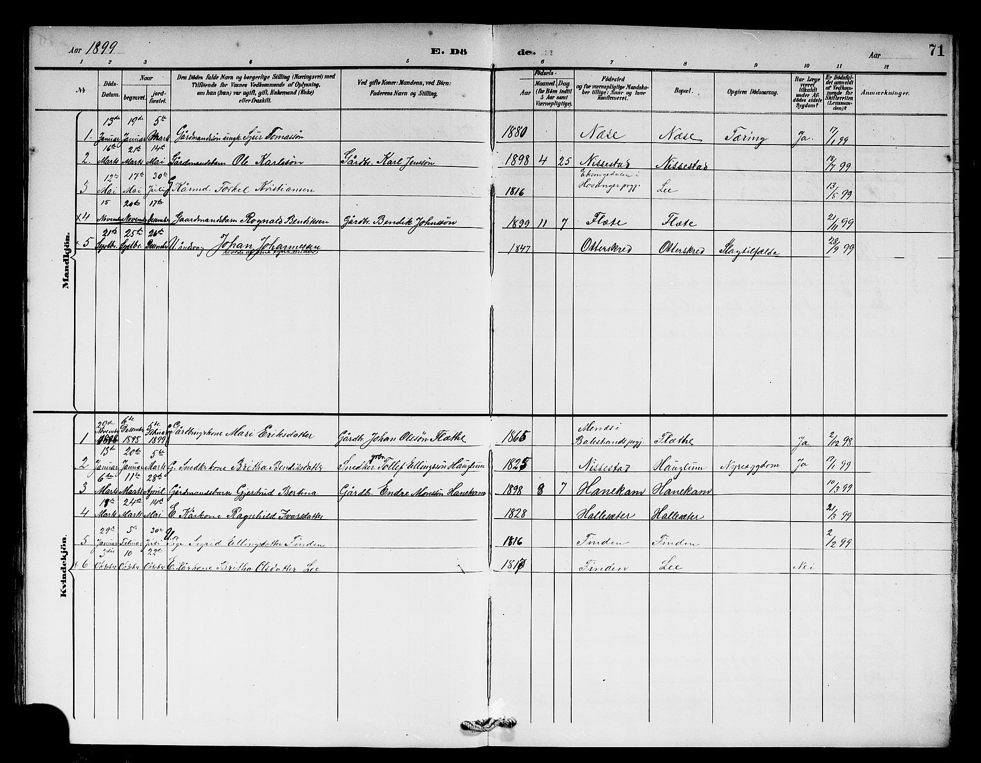 Vik sokneprestembete, SAB/A-81501: Parish register (copy) no. B 3, 1894-1912, p. 71