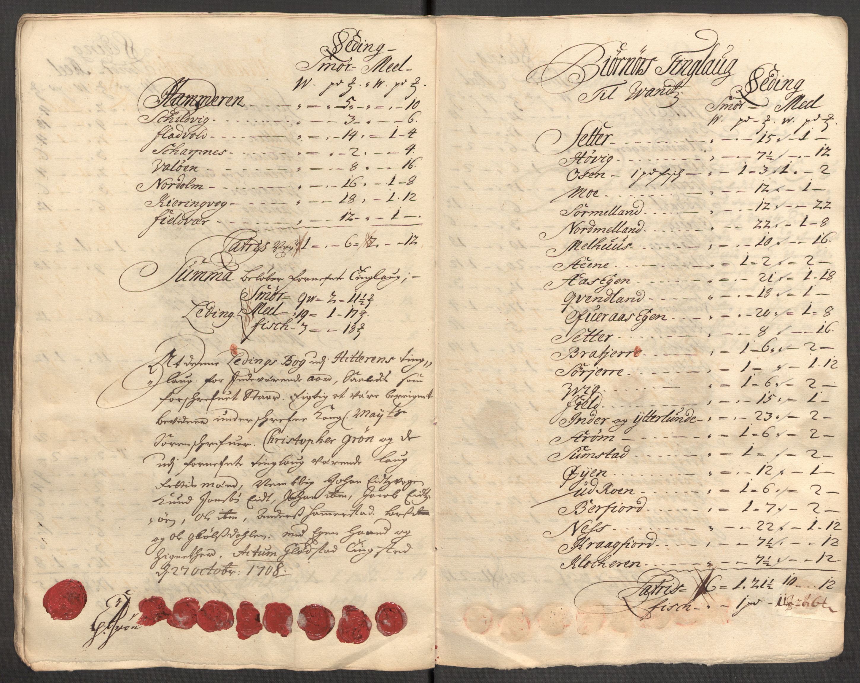 Rentekammeret inntil 1814, Reviderte regnskaper, Fogderegnskap, AV/RA-EA-4092/R57/L3858: Fogderegnskap Fosen, 1708-1709, p. 141