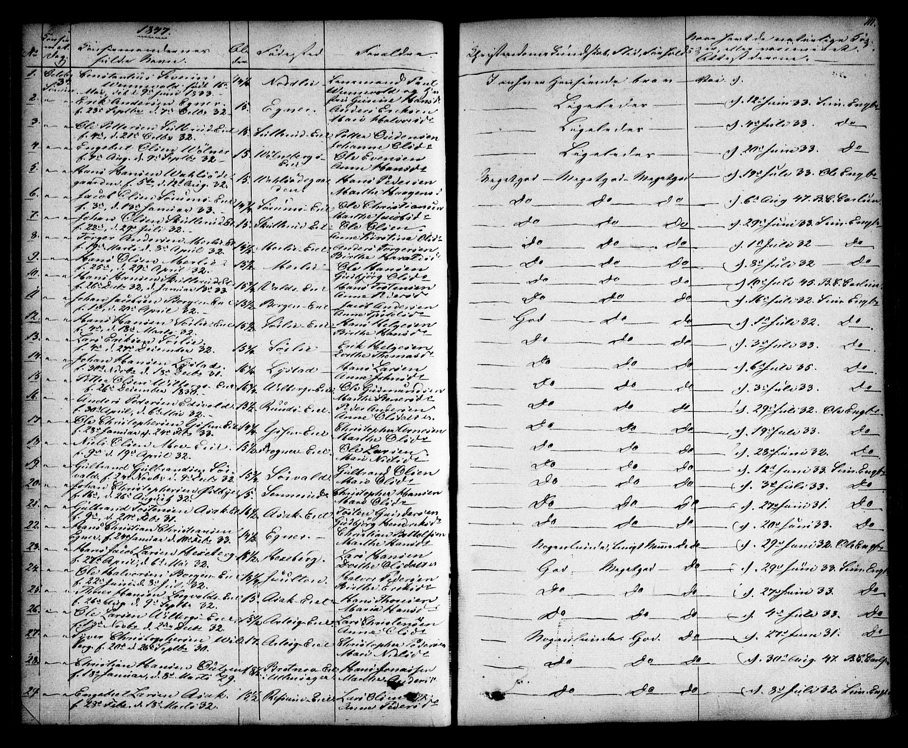 Sørum prestekontor Kirkebøker, AV/SAO-A-10303/F/Fa/L0005: Parish register (official) no. I 5, 1846-1863, p. 111