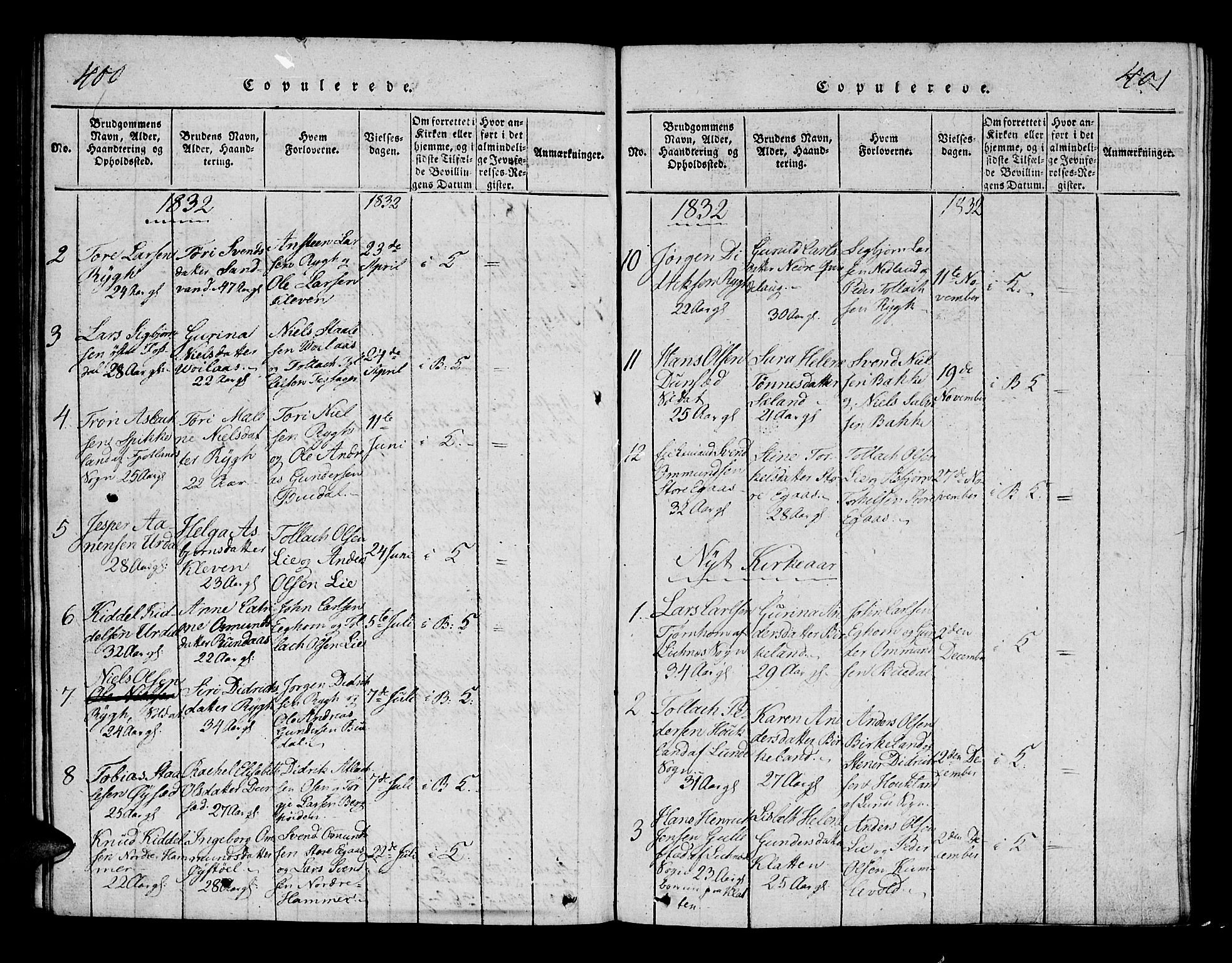 Bakke sokneprestkontor, AV/SAK-1111-0002/F/Fa/Fab/L0001: Parish register (official) no. A 1, 1815-1835, p. 400-401