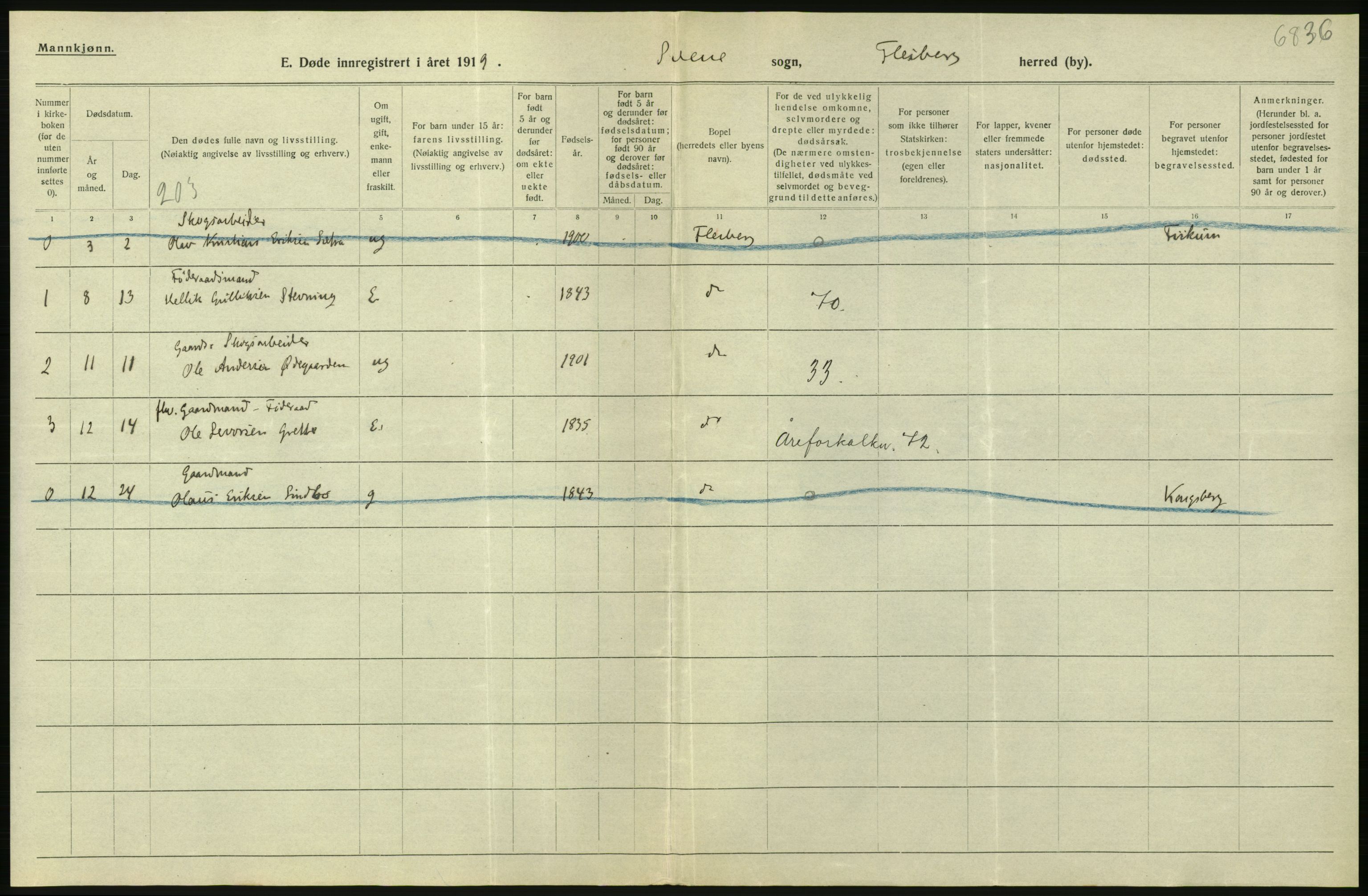 Statistisk sentralbyrå, Sosiodemografiske emner, Befolkning, RA/S-2228/D/Df/Dfb/Dfbi/L0018: Buskerud fylke: Døde. Bygder og byer., 1919, p. 336