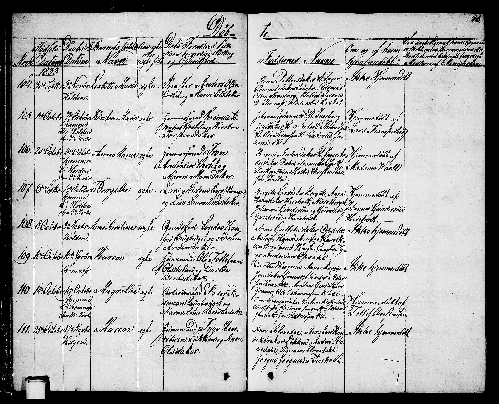 Holla kirkebøker, AV/SAKO-A-272/G/Ga/L0002: Parish register (copy) no. I 2, 1830-1848, p. 36