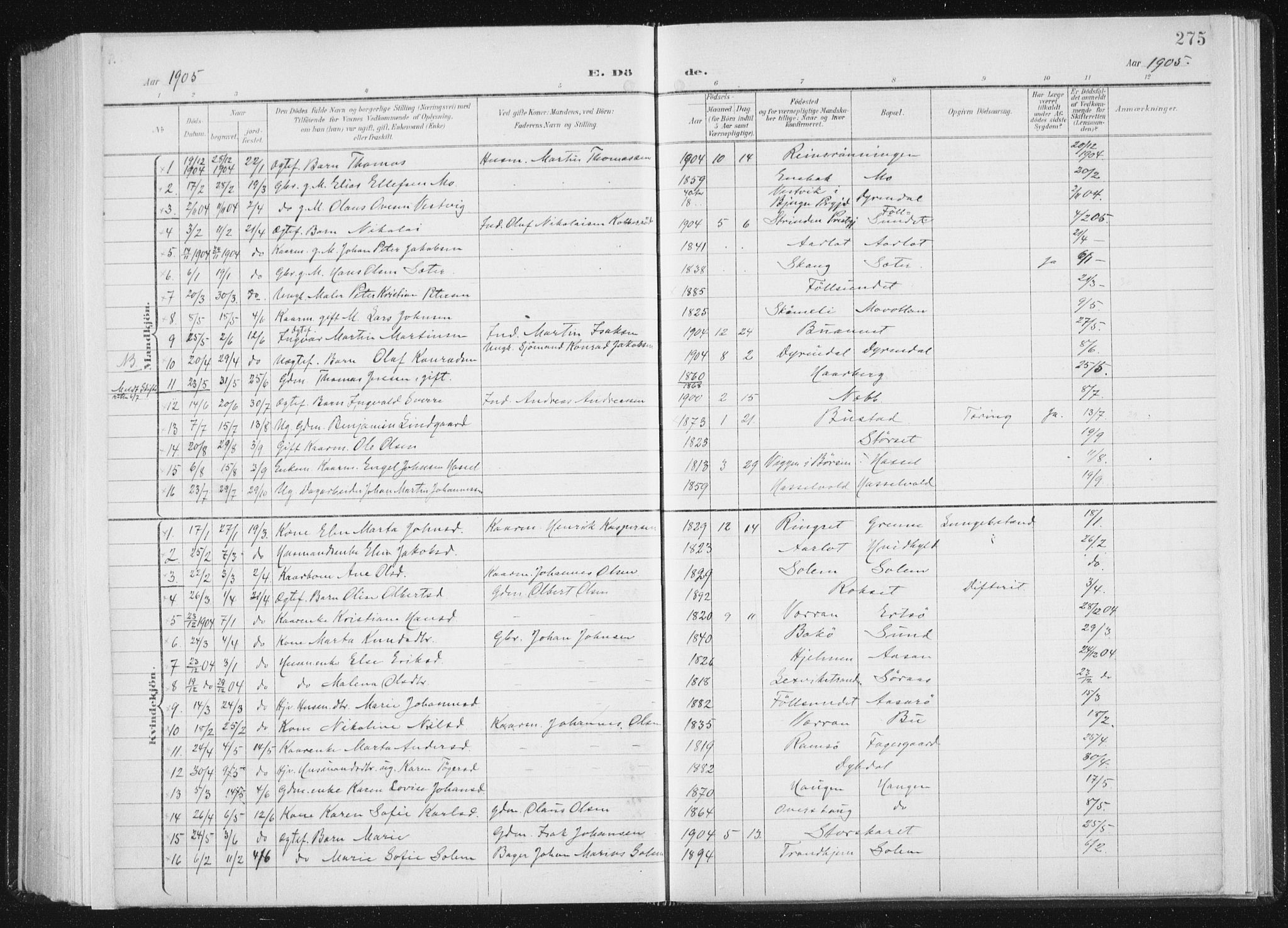 Ministerialprotokoller, klokkerbøker og fødselsregistre - Sør-Trøndelag, SAT/A-1456/647/L0635: Parish register (official) no. 647A02, 1896-1911, p. 275