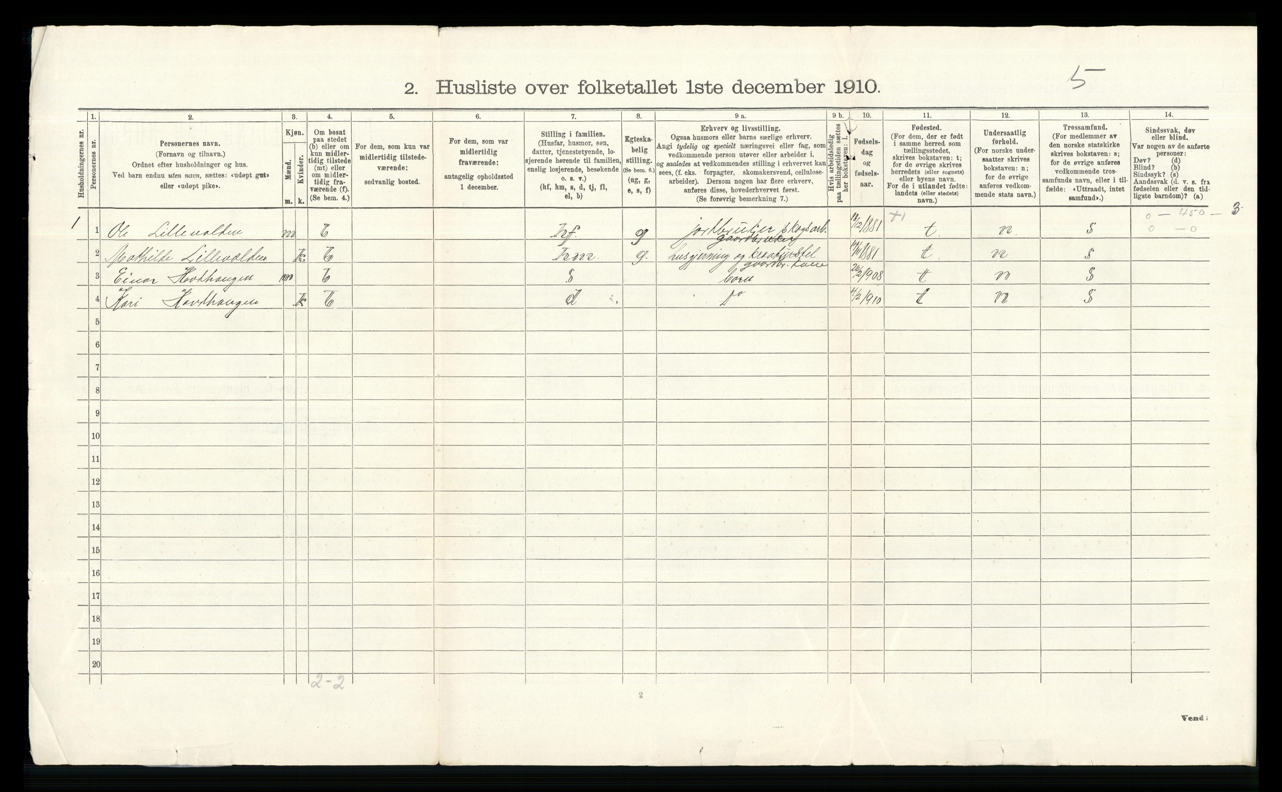 RA, 1910 census for Ringebu, 1910, p. 51