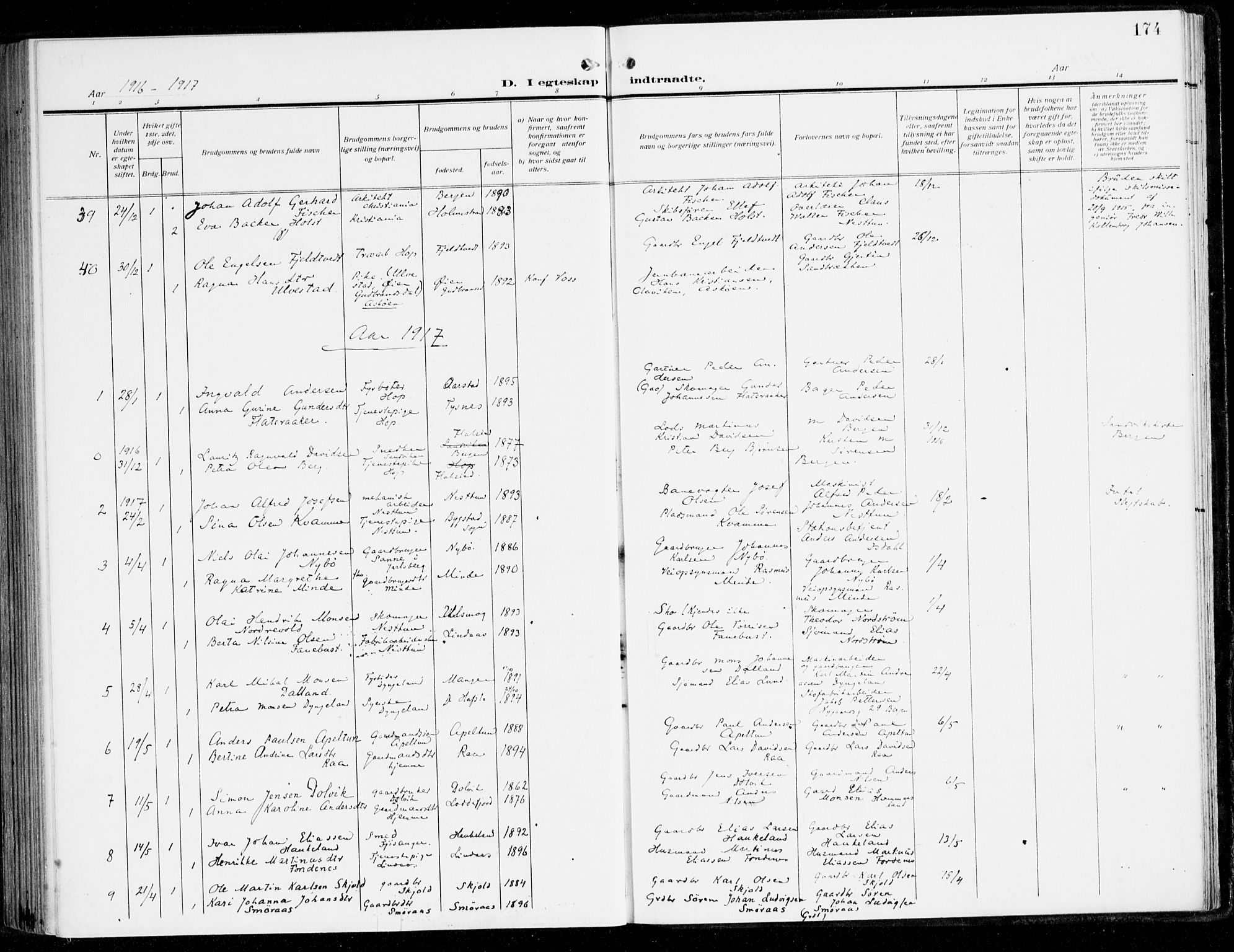 Fana Sokneprestembete, SAB/A-75101/H/Haa/Haai/L0004: Parish register (official) no. I 4, 1912-1933, p. 174