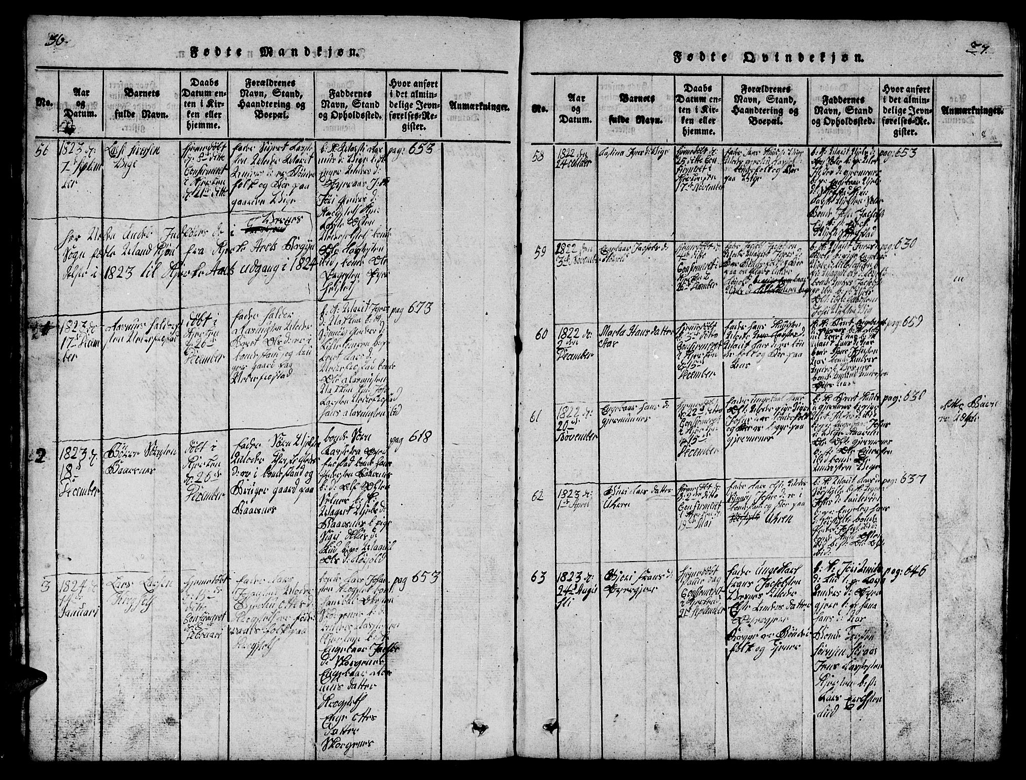 Ministerialprotokoller, klokkerbøker og fødselsregistre - Møre og Romsdal, AV/SAT-A-1454/539/L0535: Parish register (copy) no. 539C01, 1818-1842, p. 36-37