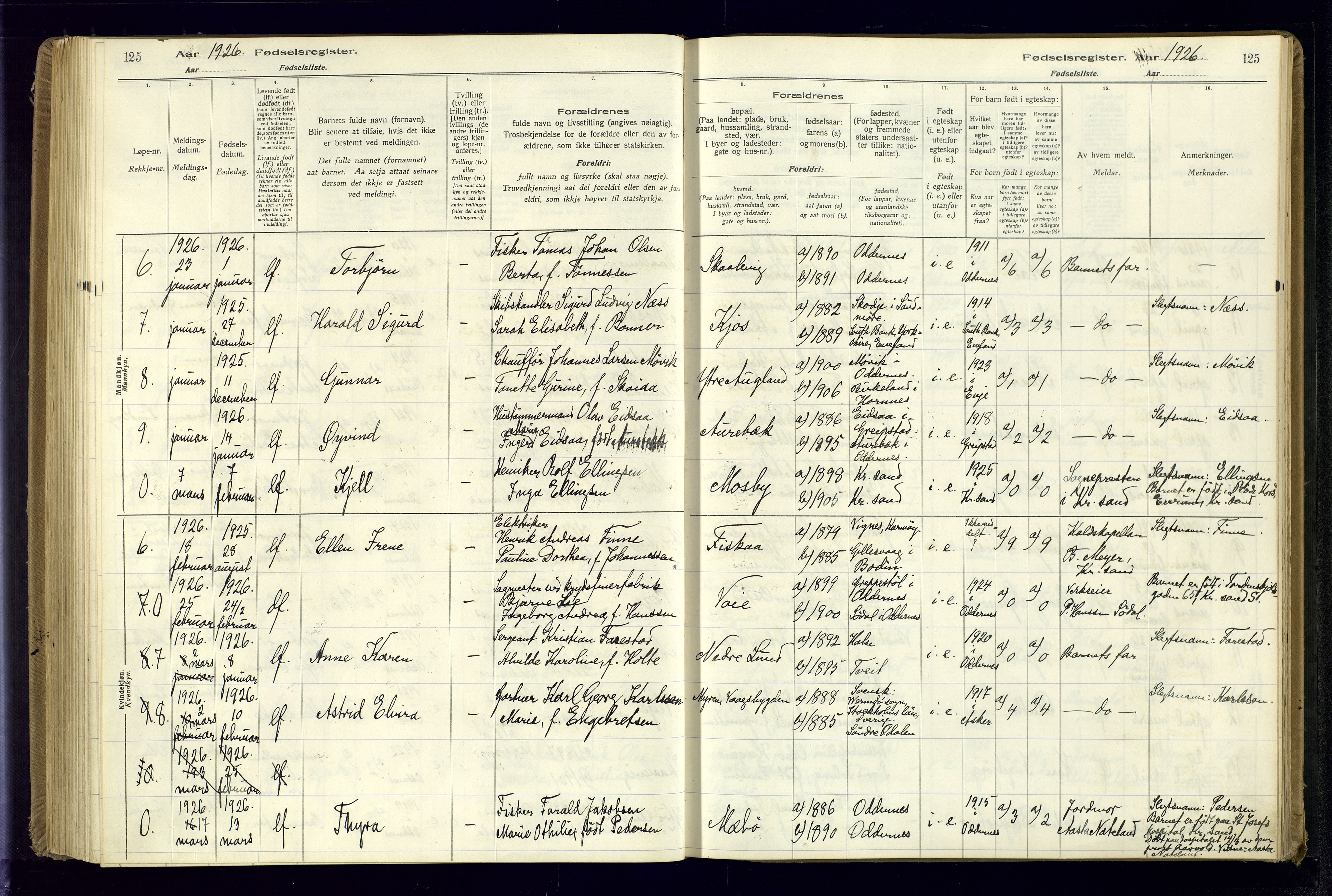 Oddernes sokneprestkontor, AV/SAK-1111-0033/J/Ja/L0001: Birth register no. 1, 1916-1935, p. 125