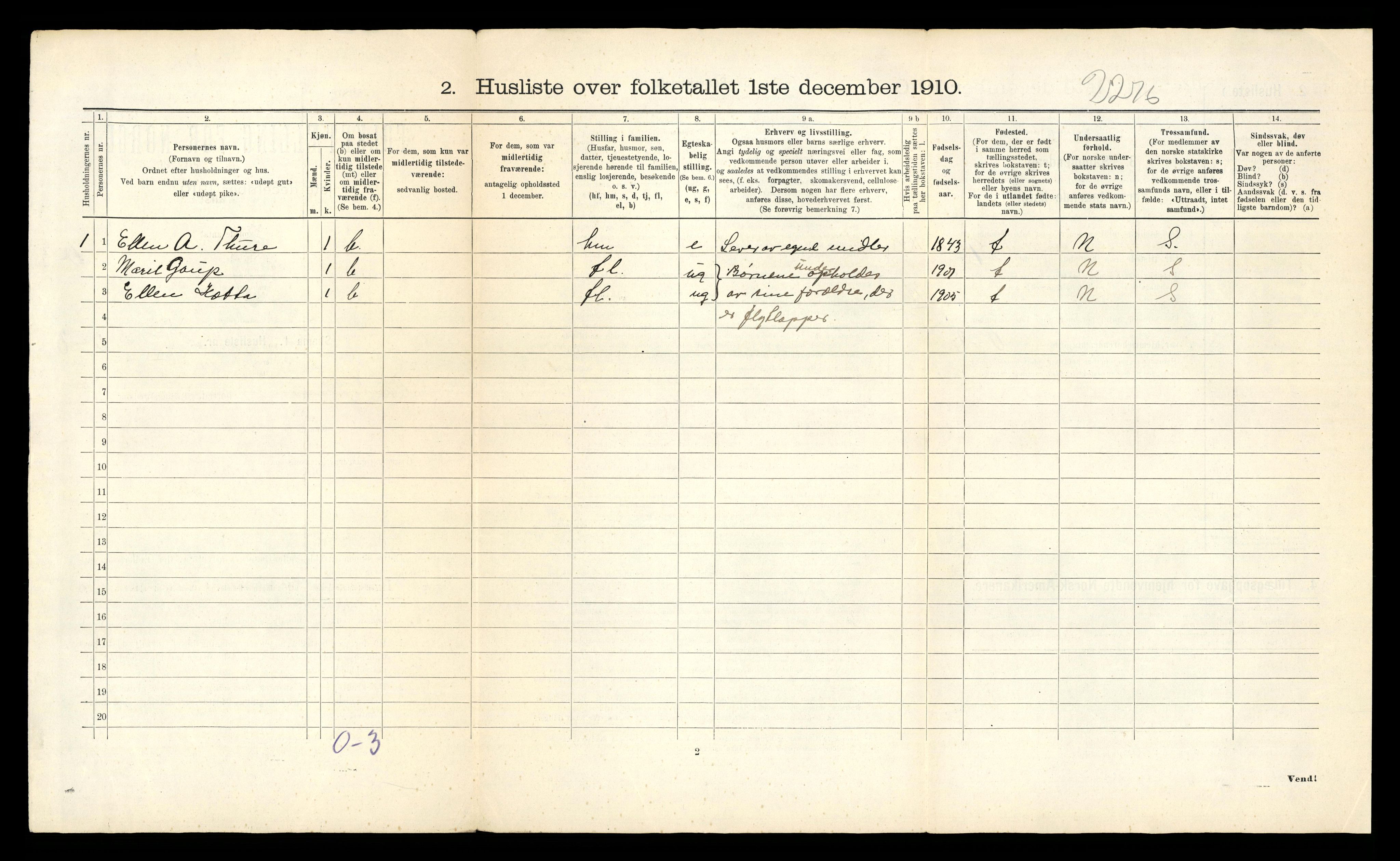 RA, 1910 census for Kautokeino, 1910, p. 28