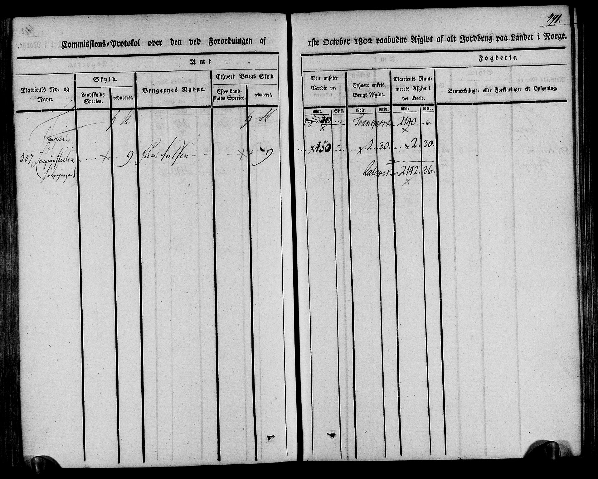 Rentekammeret inntil 1814, Realistisk ordnet avdeling, RA/EA-4070/N/Ne/Nea/L0078: Nedenes fogderi. Kommisjonsprotokoll "Nr. 1", for Sand og Bringsvær skipreider, 1803, p. 477