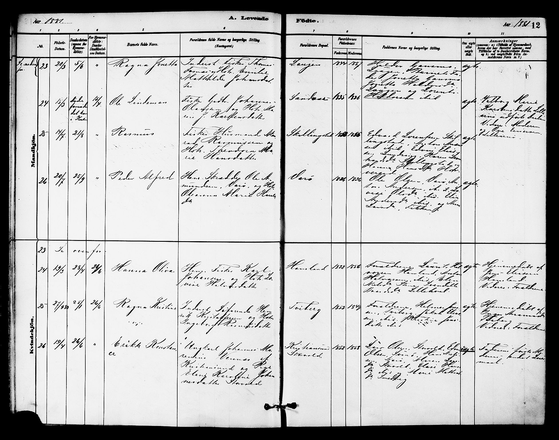 Ministerialprotokoller, klokkerbøker og fødselsregistre - Nord-Trøndelag, SAT/A-1458/784/L0672: Parish register (official) no. 784A07, 1880-1887, p. 12