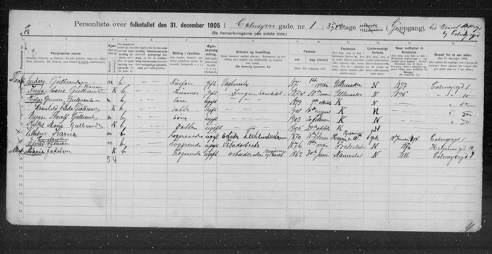 OBA, Municipal Census 1905 for Kristiania, 1905, p. 5937