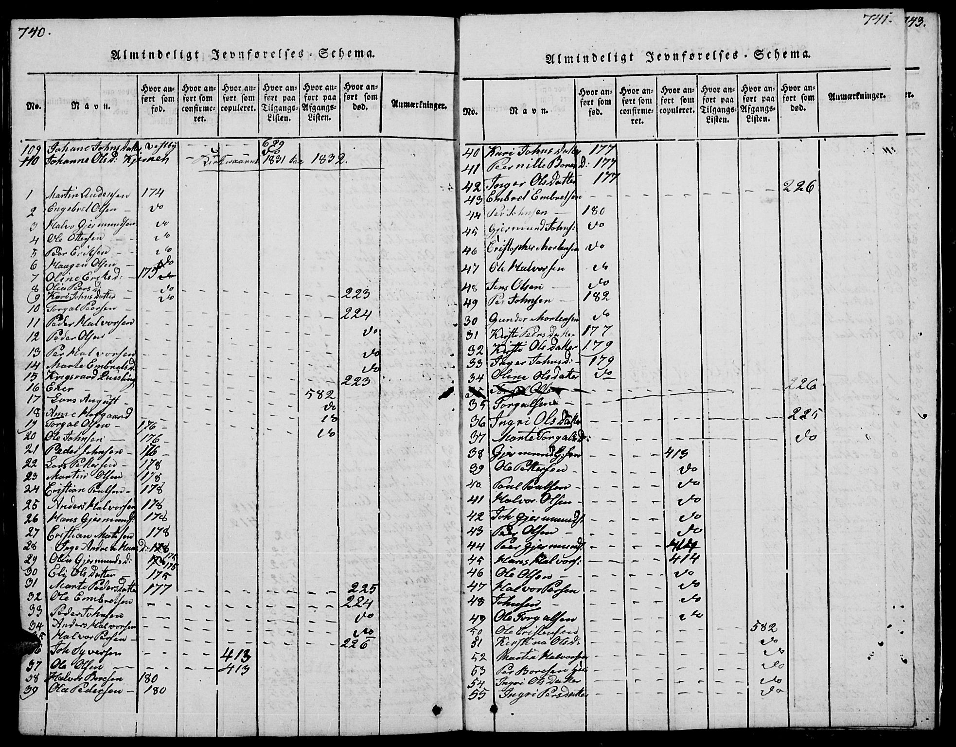 Trysil prestekontor, SAH/PREST-046/H/Ha/Hab/L0004: Parish register (copy) no. 4, 1814-1841, p. 740-741