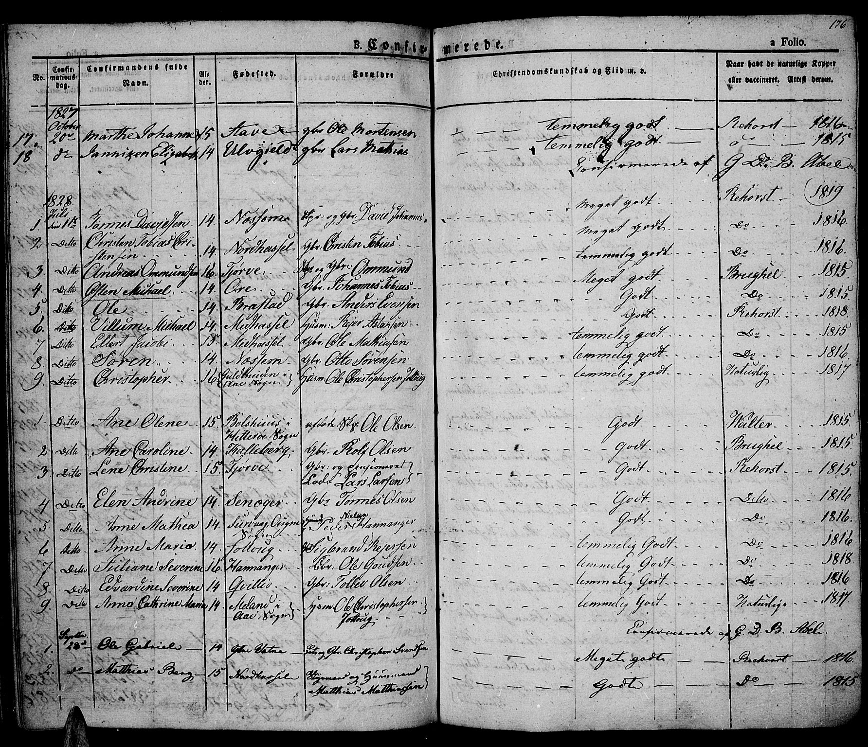 Lista sokneprestkontor, AV/SAK-1111-0027/F/Fa/L0008: Parish register (official) no. A 8, 1823-1835, p. 176