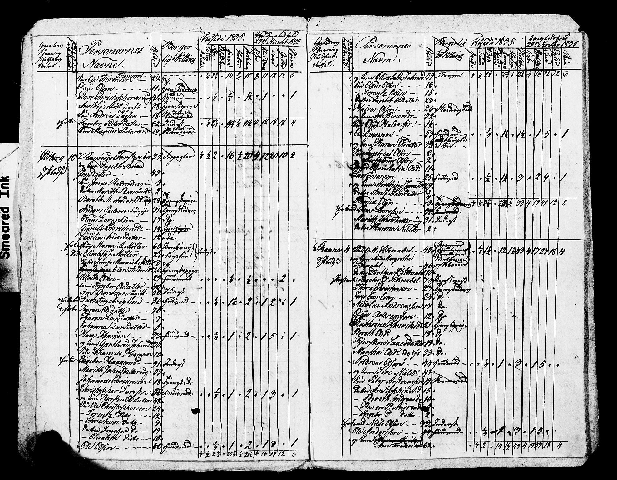 , Census 1835 for Skogn, 1835, p. 28