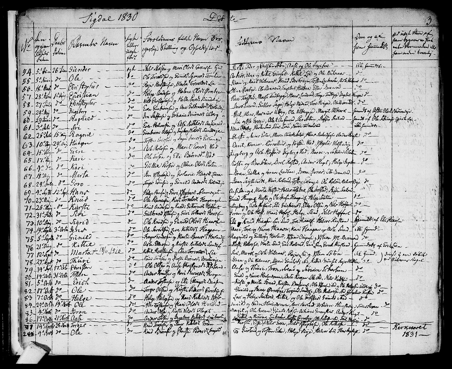 Sigdal kirkebøker, SAKO/A-245/F/Fa/L0006: Parish register (official) no. I 6 /1, 1829-1843, p. 3