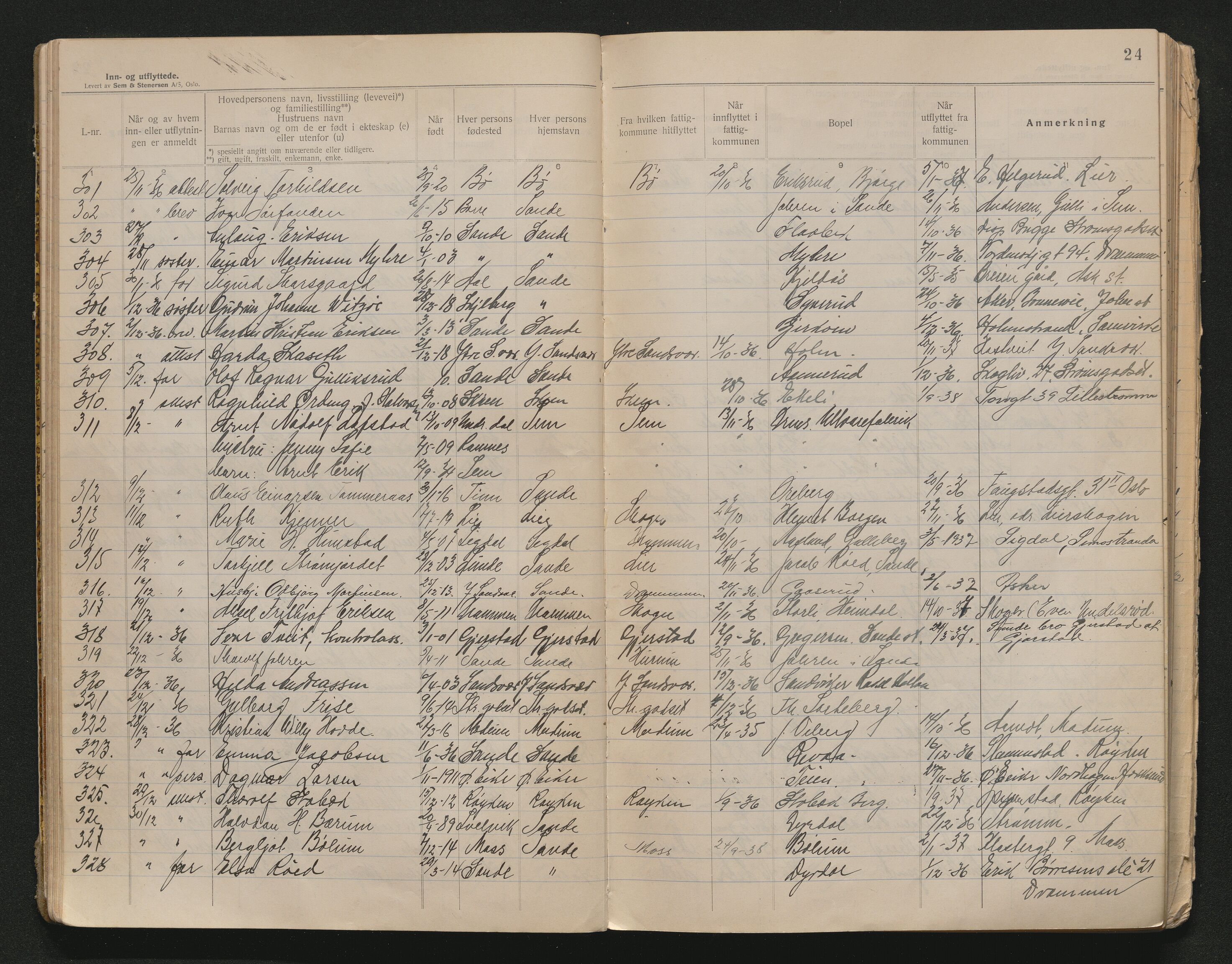 Sande lensmannskontor, AV/SAKO-A-546/O/Oc/L0006: Protokoll over inn- og utflyttede, 1935-1942, p. 23b-24a